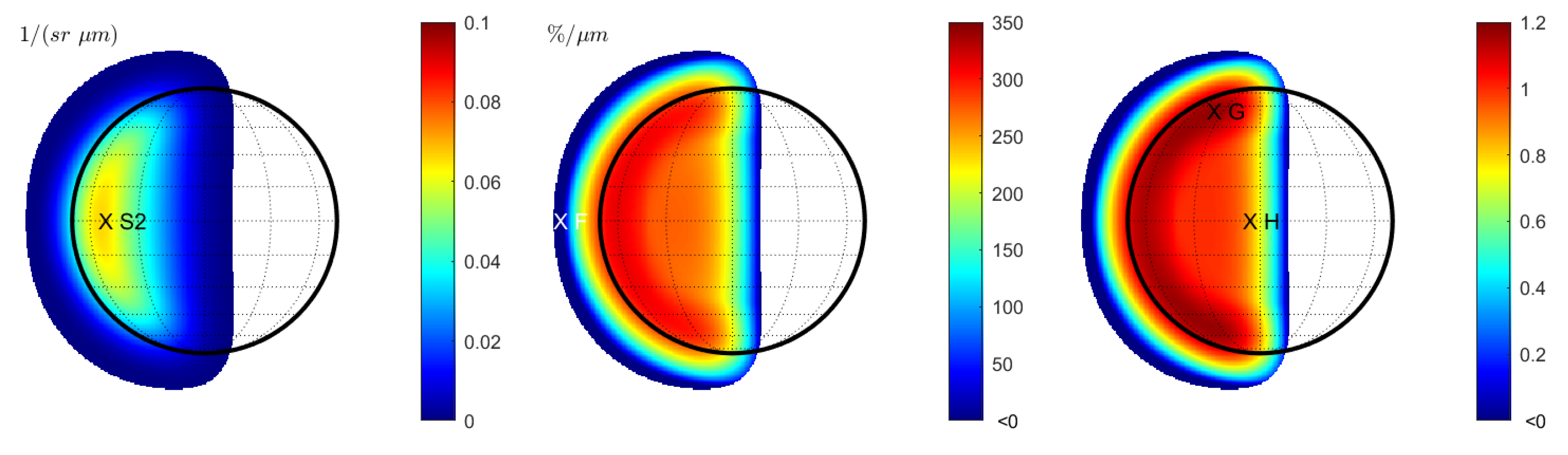 Remotesensing 14 00405 g003 550