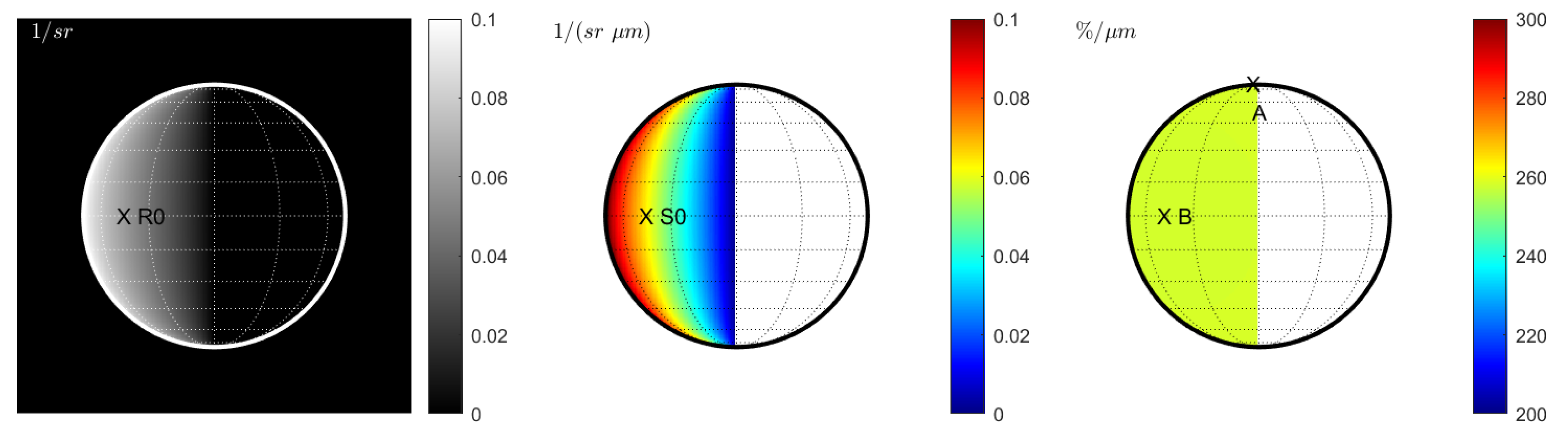 Remotesensing 14 00405 g004 550