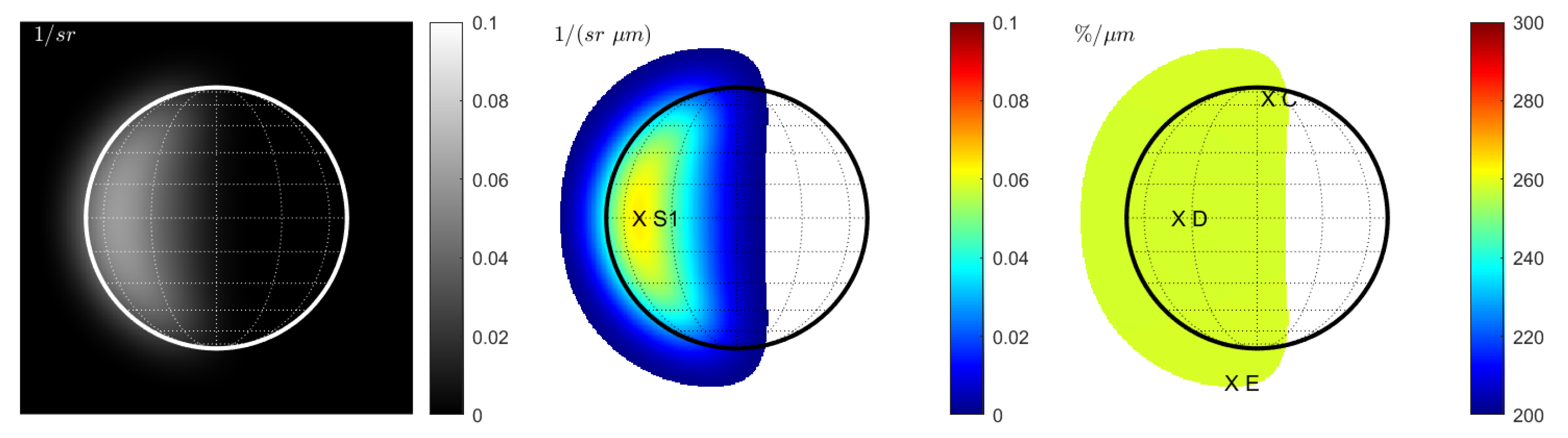Remotesensing 14 00405 g005 550