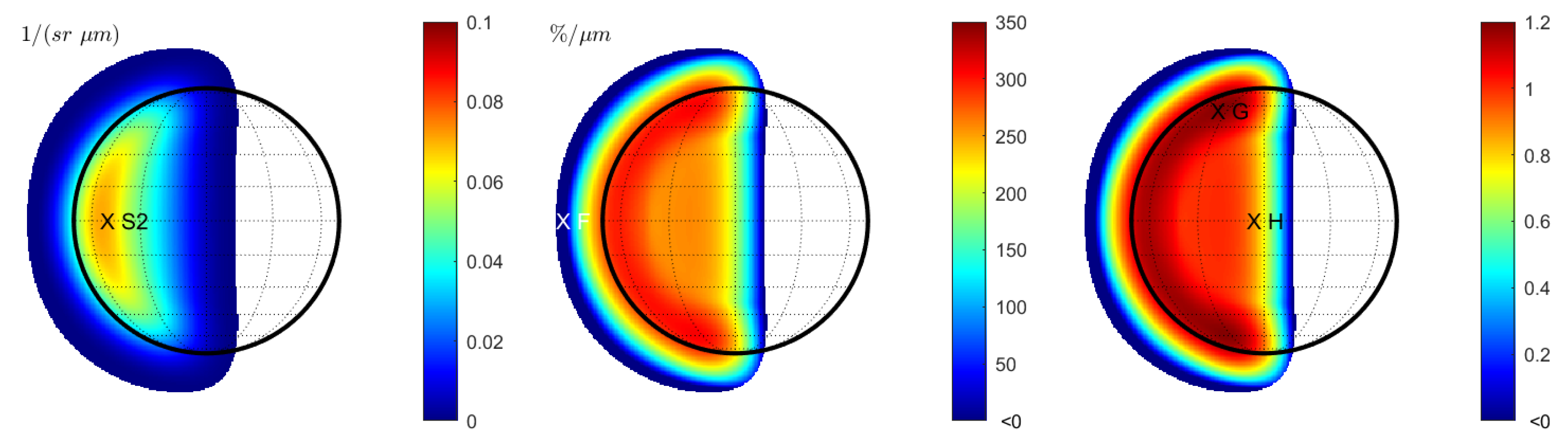 Remotesensing 14 00405 g006 550