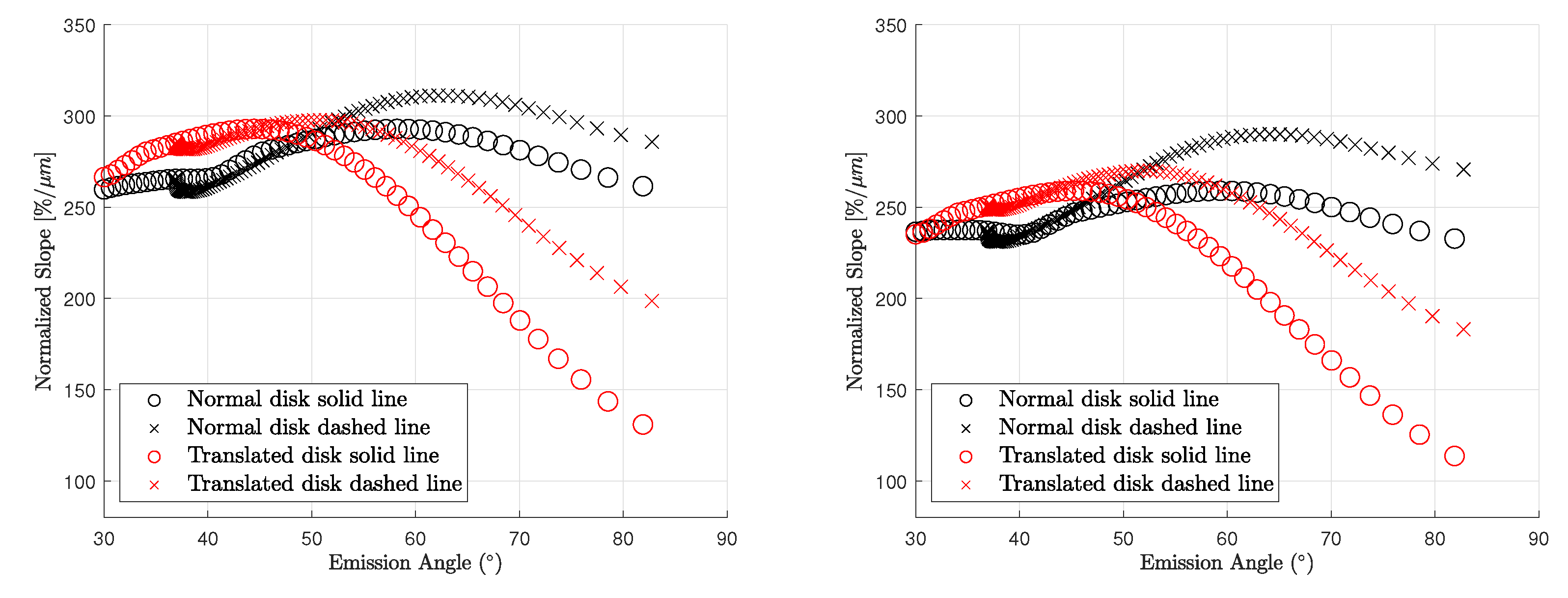 Remotesensing 14 00405 g012 550