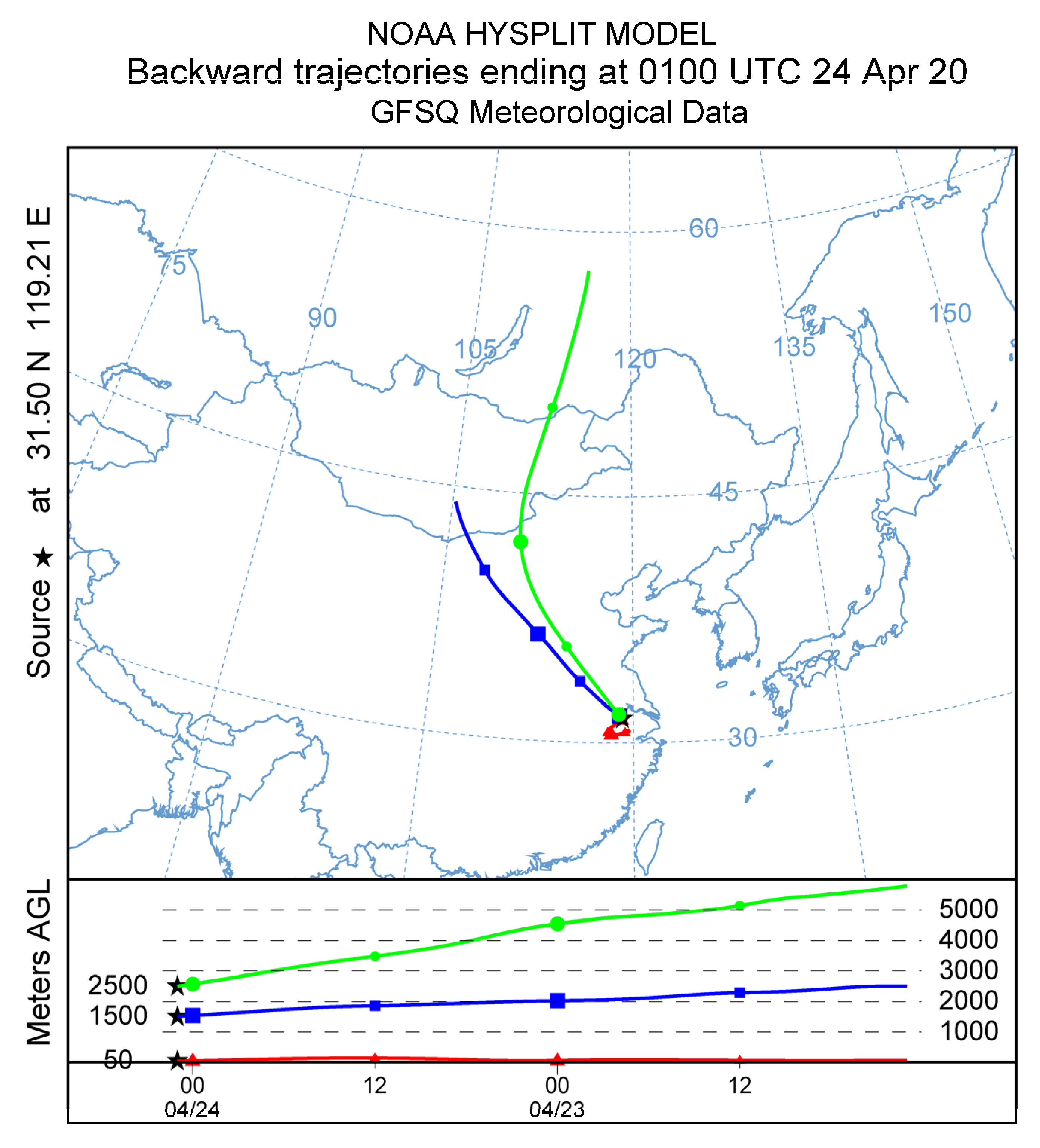 Remotesensing 14 00406 g0a2