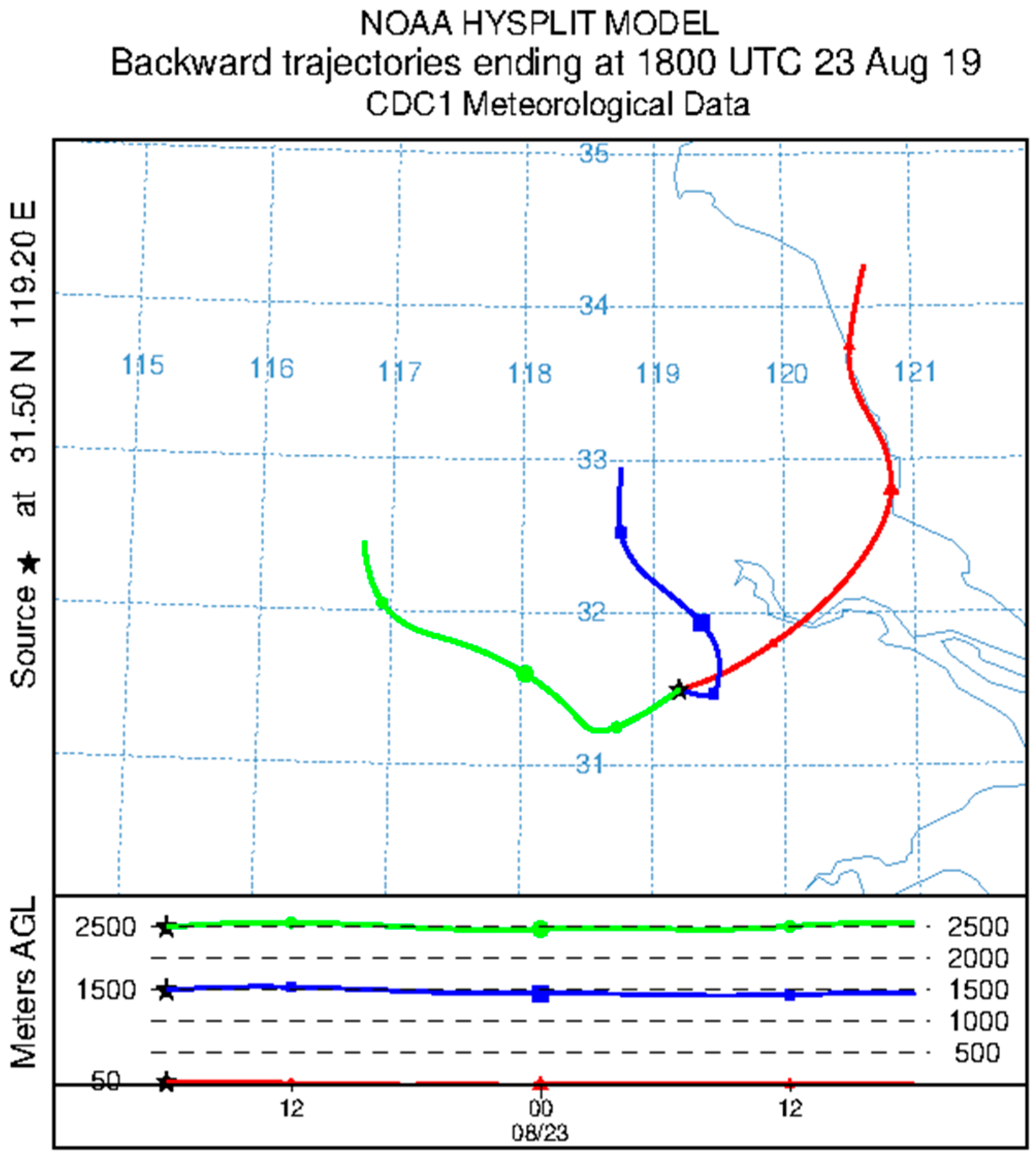 Remotesensing 14 00406 g0a3