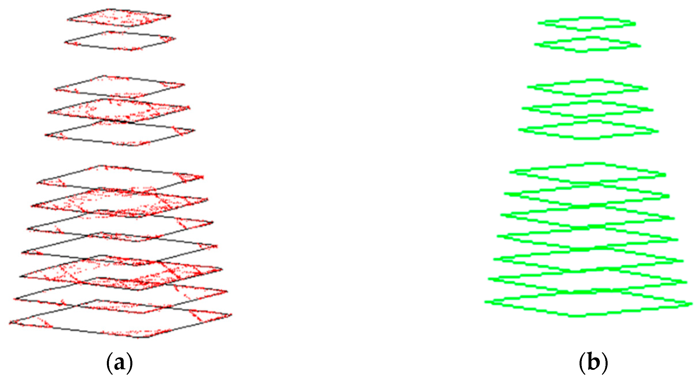 Remotesensing 14 00408 g008