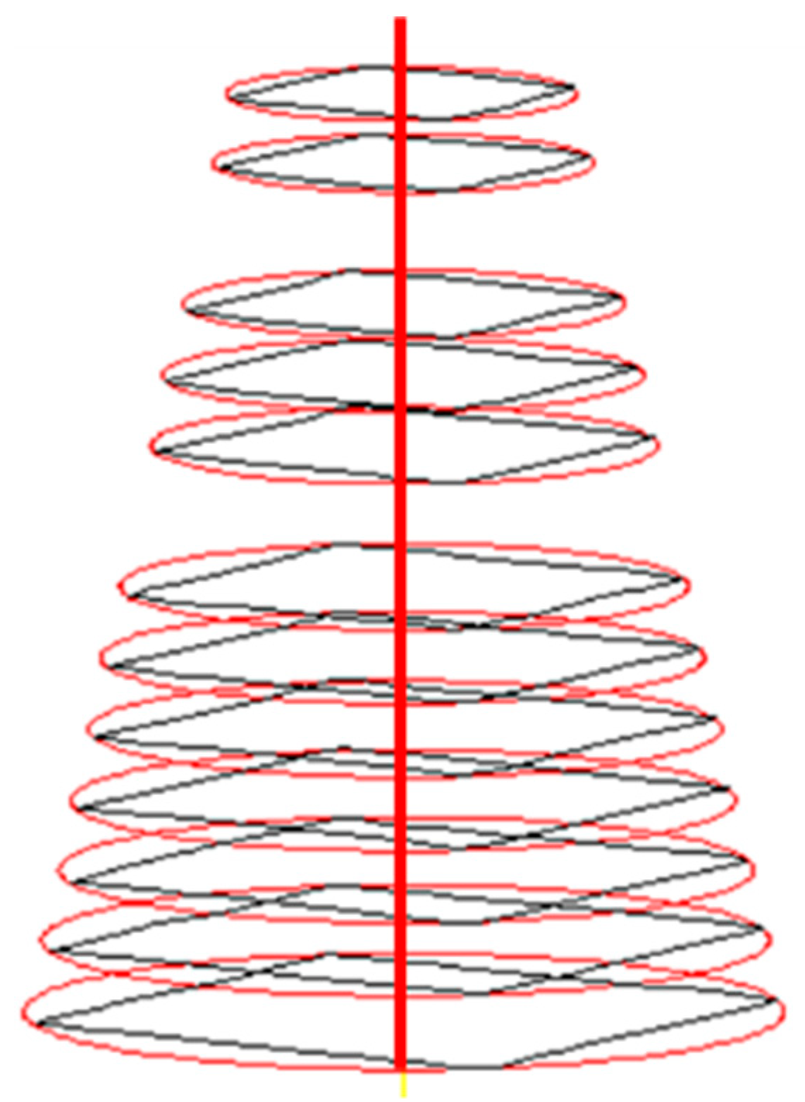 Remotesensing 14 00408 g009