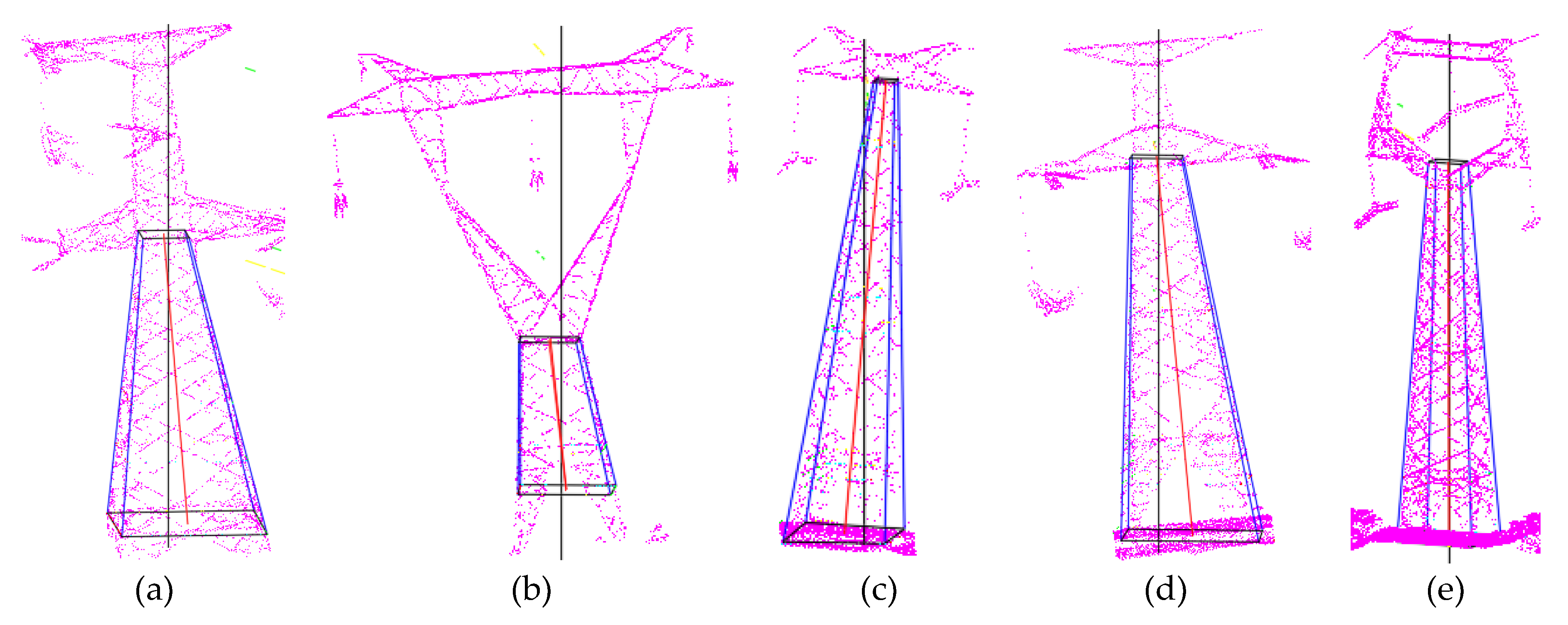 Remotesensing 14 00408 g012