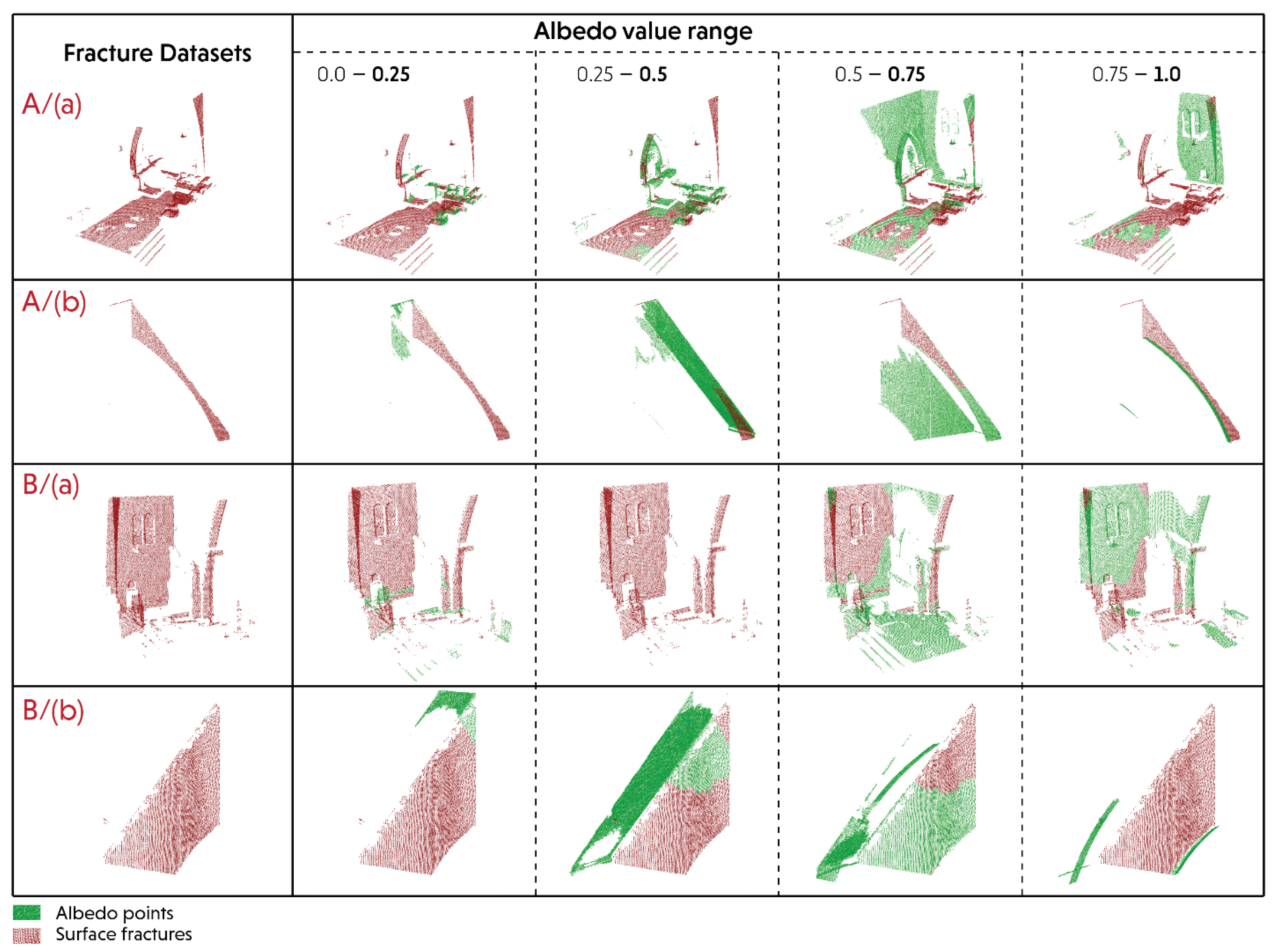 Remotesensing 14 00410 g009