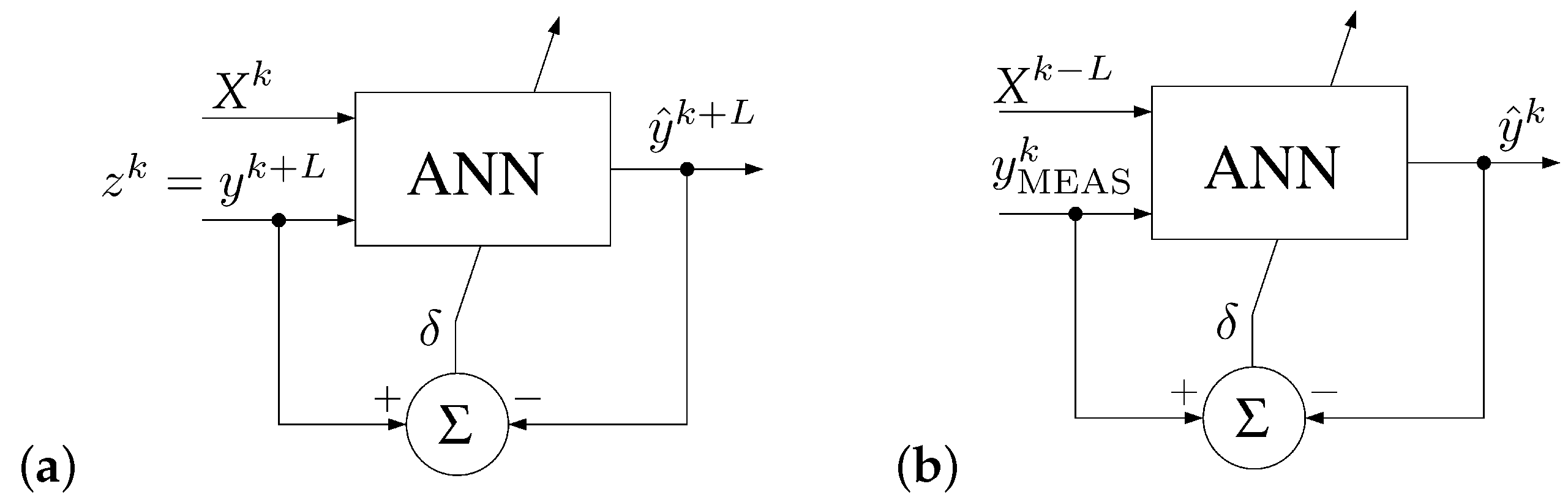 Remotesensing 14 00413 g002 550