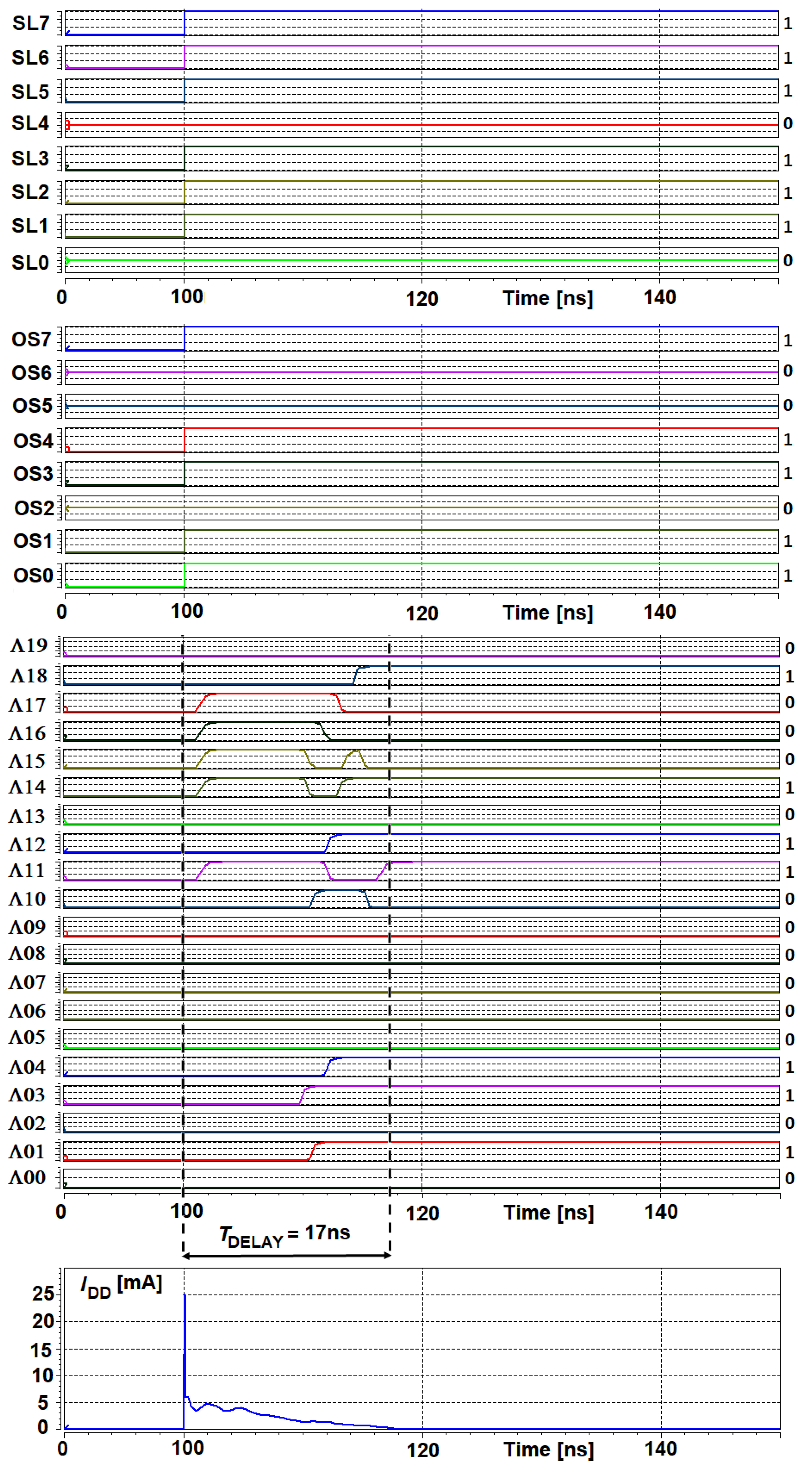 Remotesensing 14 00413 g009 550