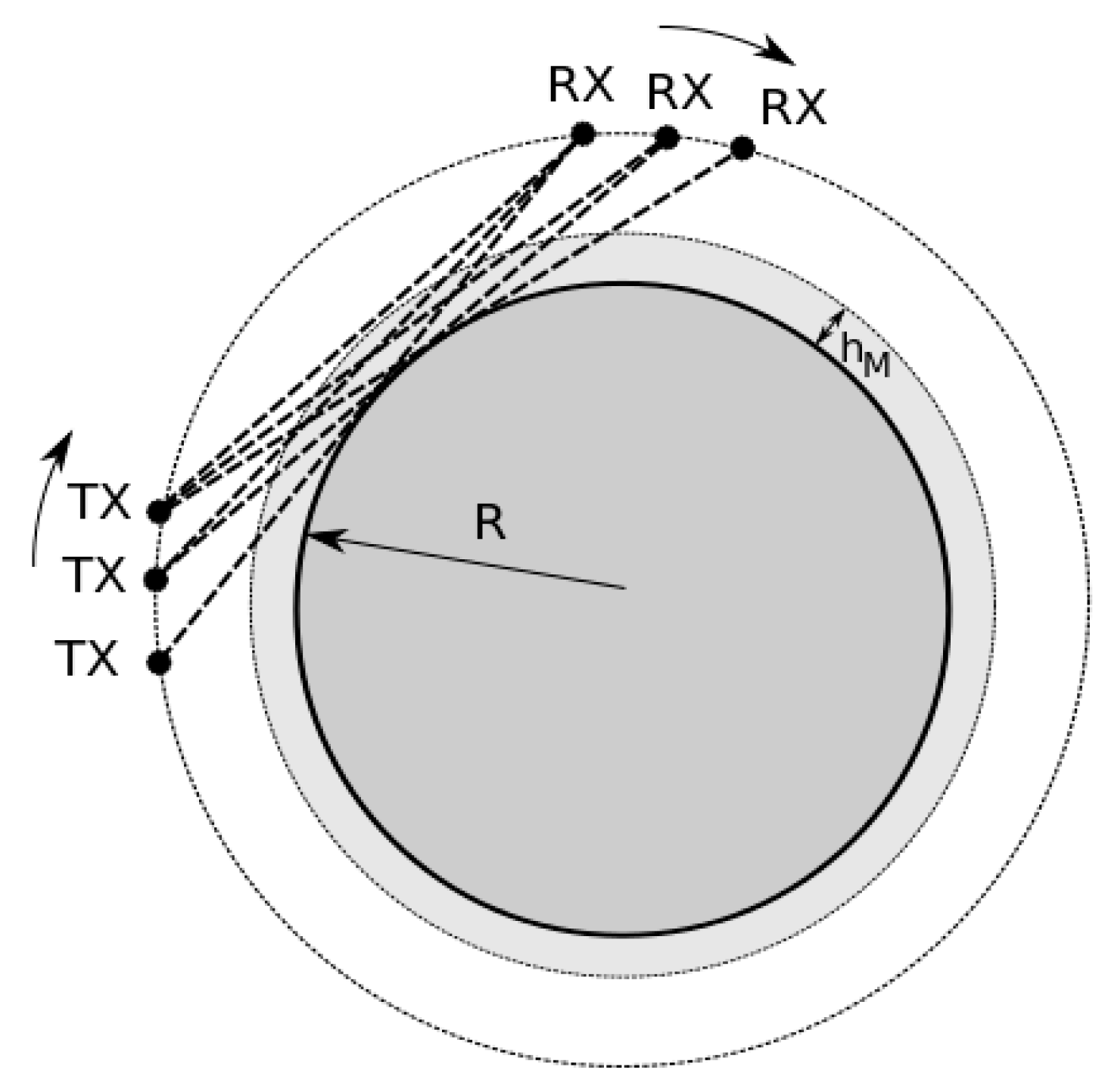 Remotesensing 14 00414 g001