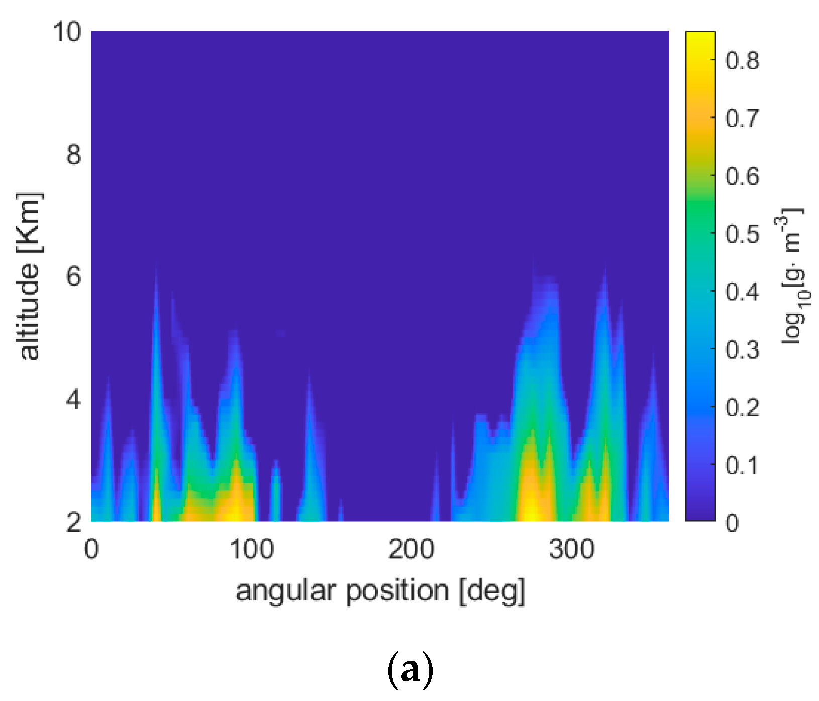 Remotesensing 14 00414 g004a