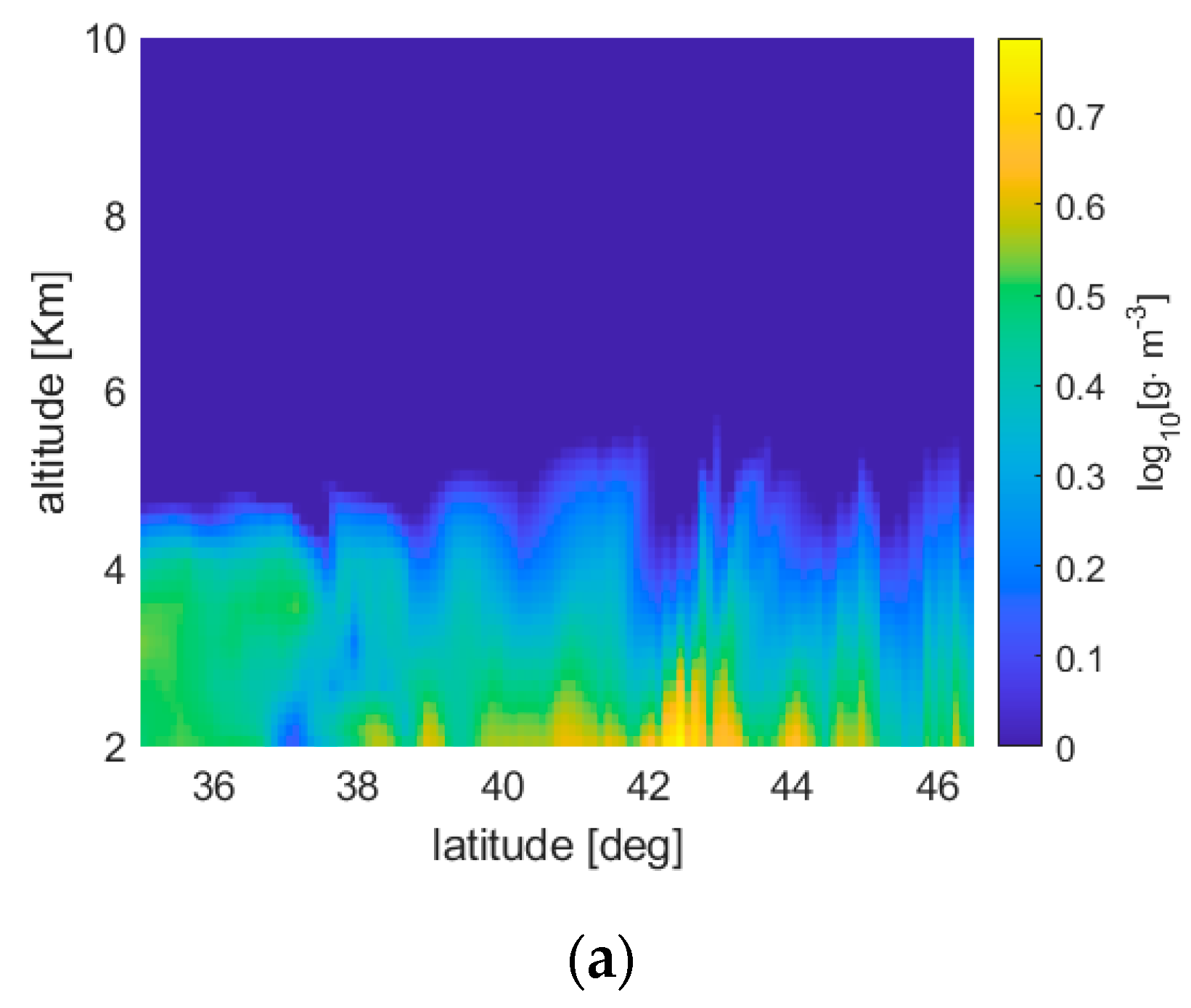 Remotesensing 14 00414 g006a