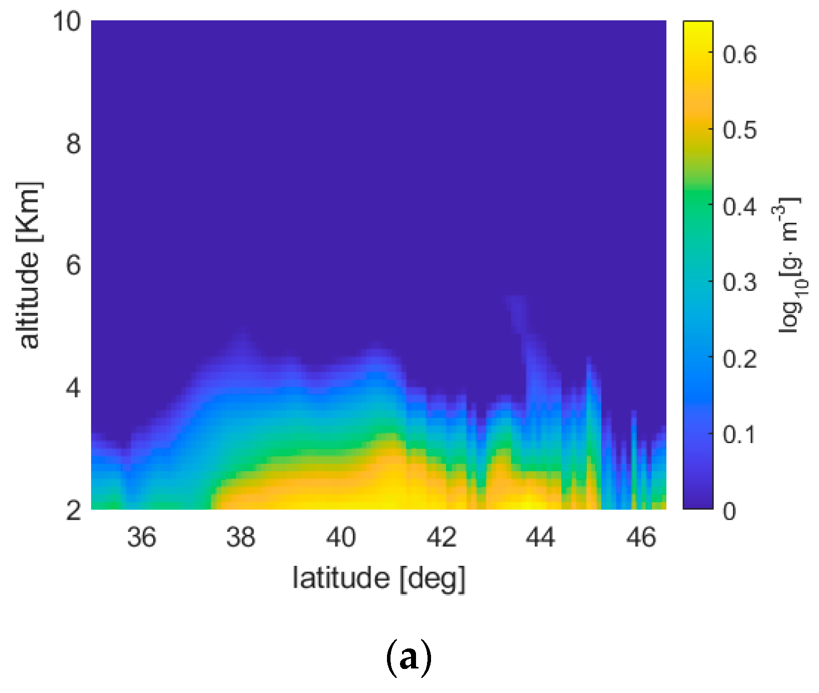 Remotesensing 14 00414 g007a