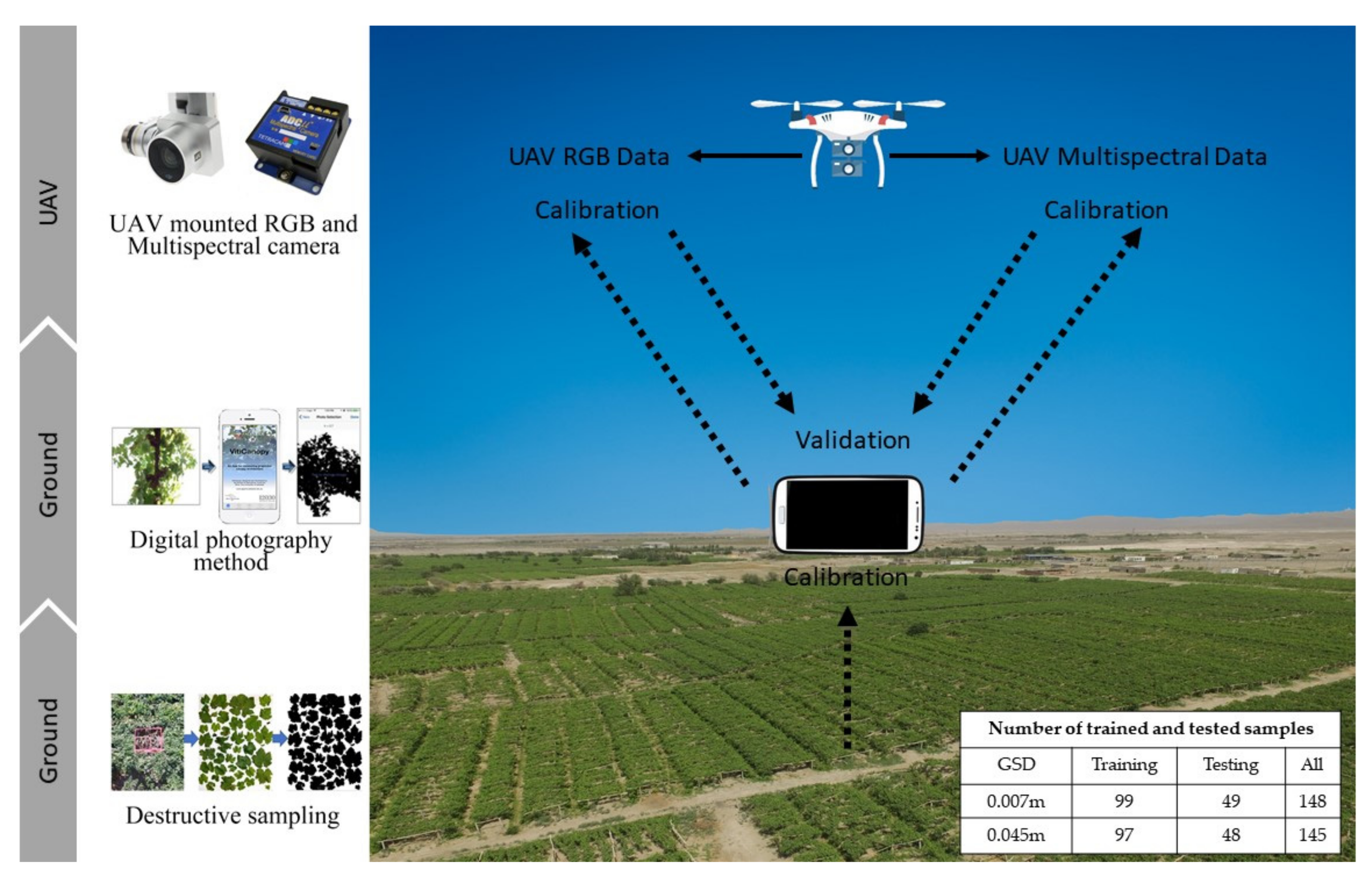 Remotesensing 14 00415 g004 Remotesensing 14 00415 g004