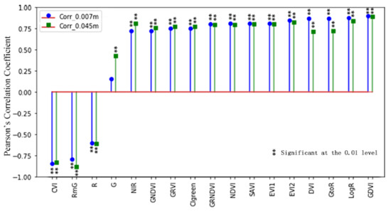 RGGまとめ ZX Spectrum interfaces compatibility chart