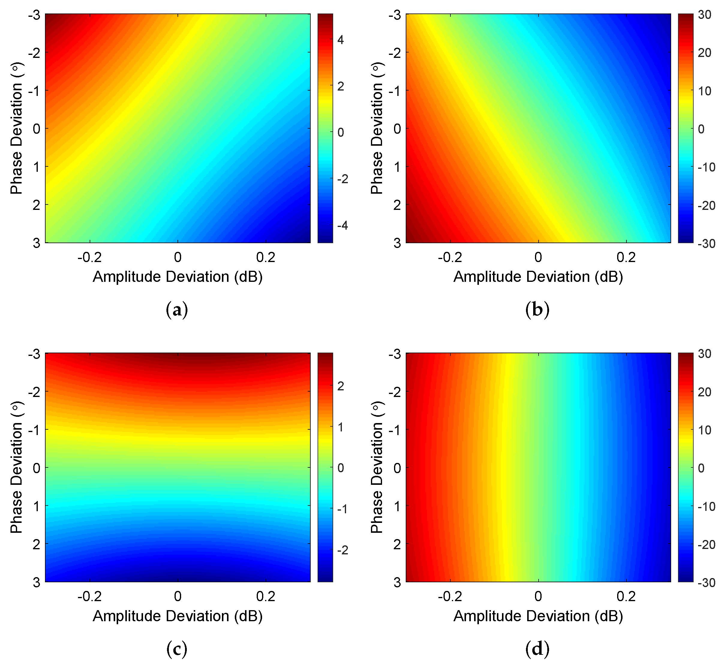 Remotesensing 14 00416 g001