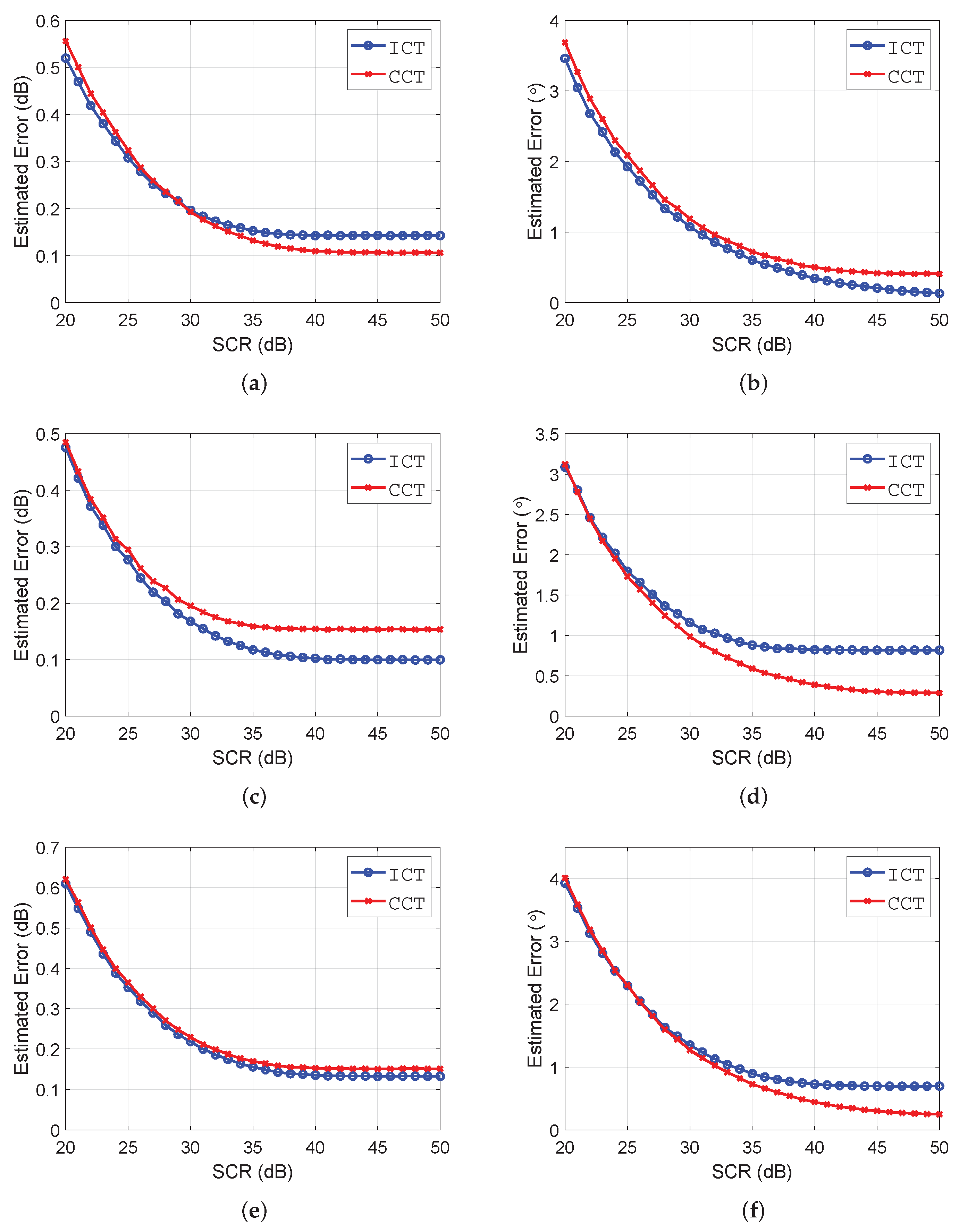 Remotesensing 14 00416 g011