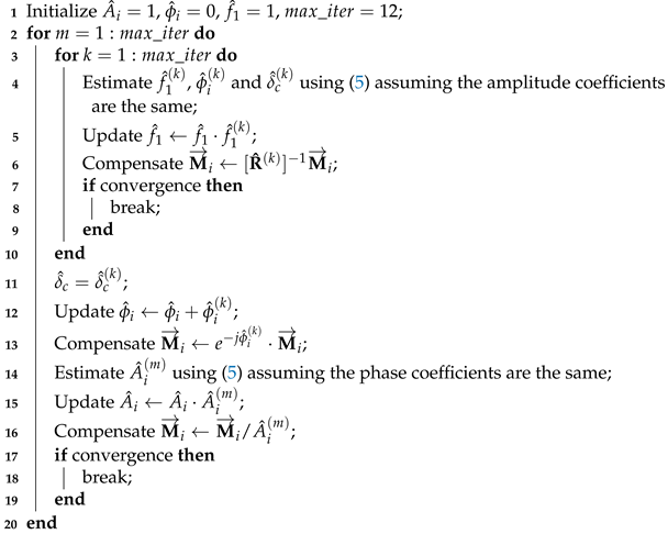 Remotesensing 14 00416 i001