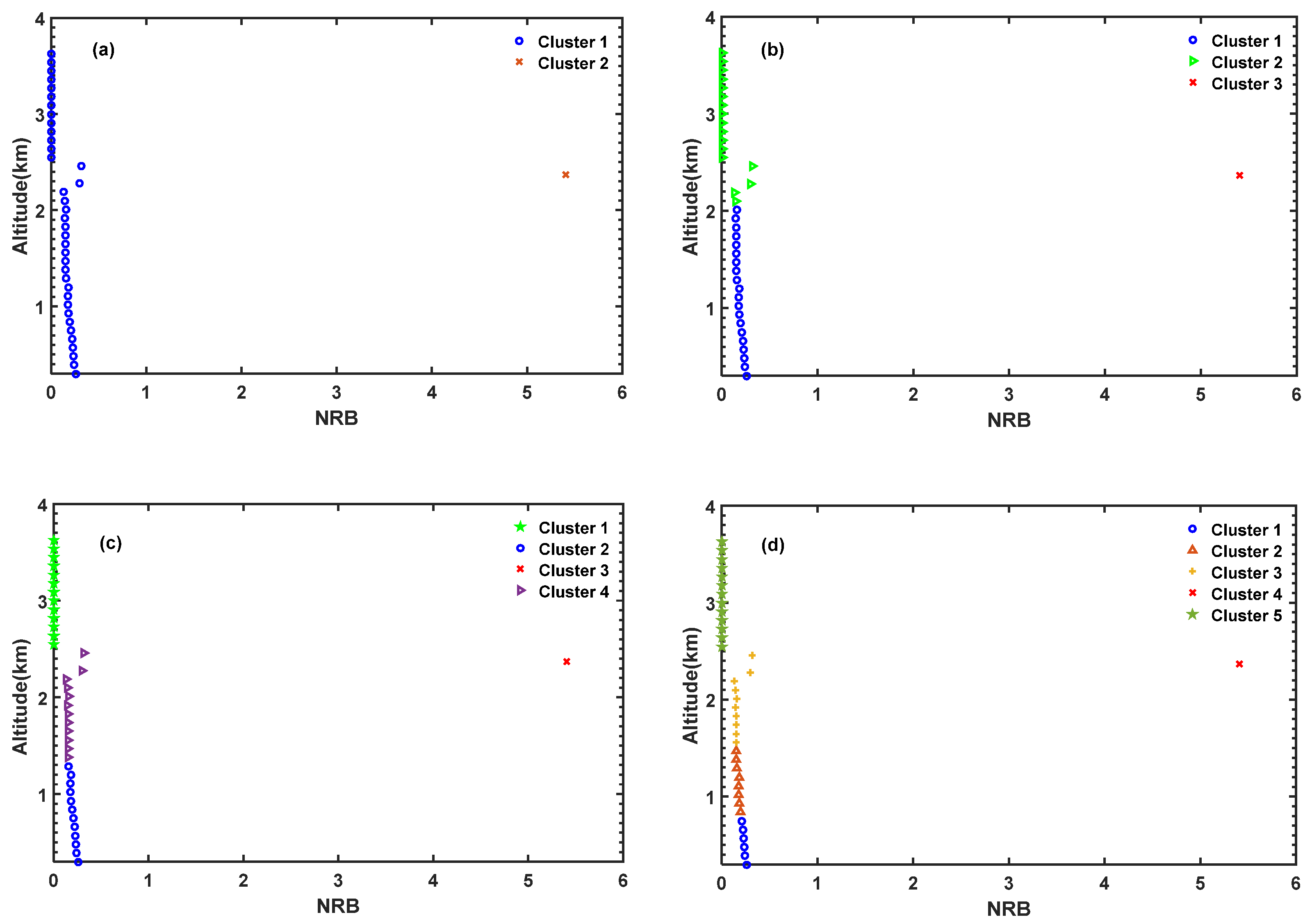 Remotesensing 14 00418 g002 Remotesensing 14 00418 g002