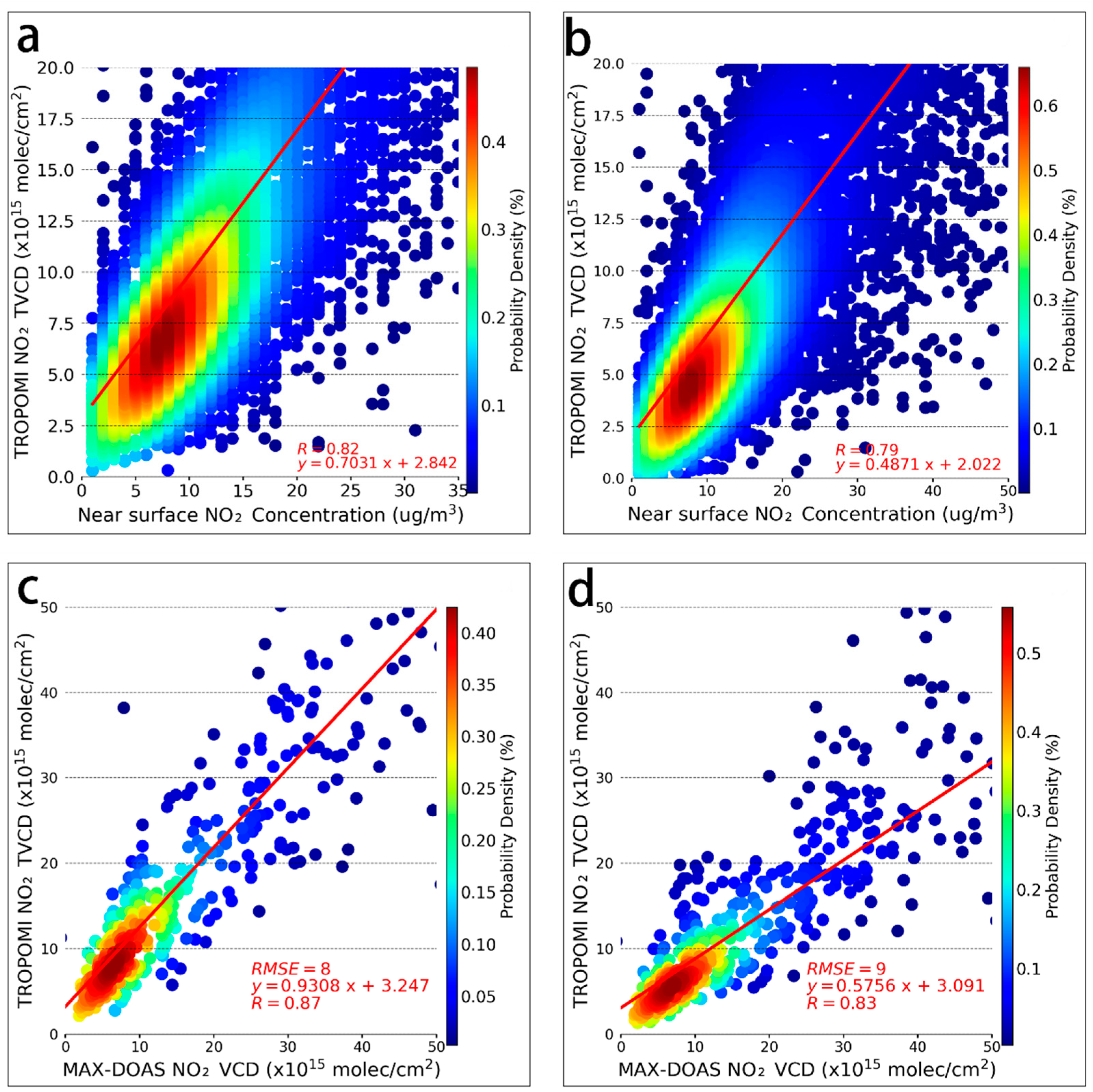 Remotesensing 14 00419 g002 550