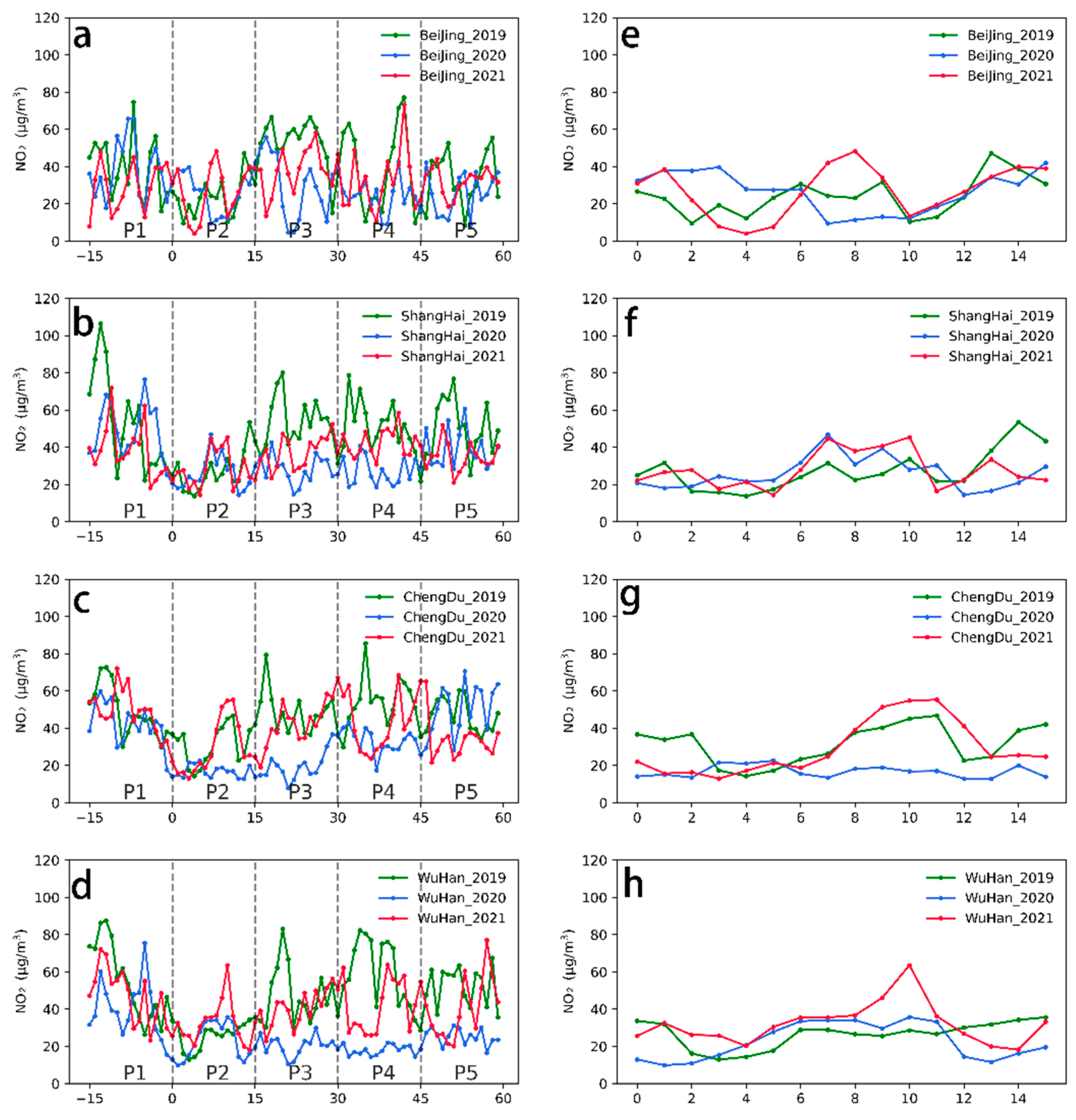 Remotesensing 14 00419 g008 550