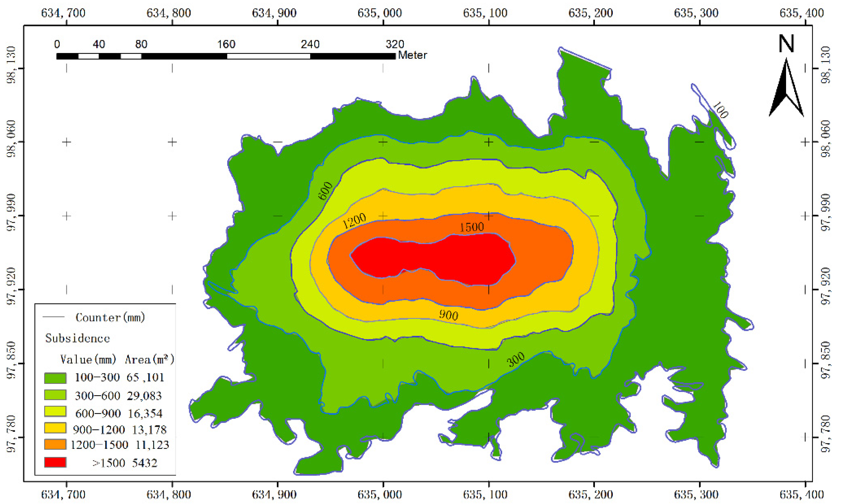 Remotesensing 14 00421 g017