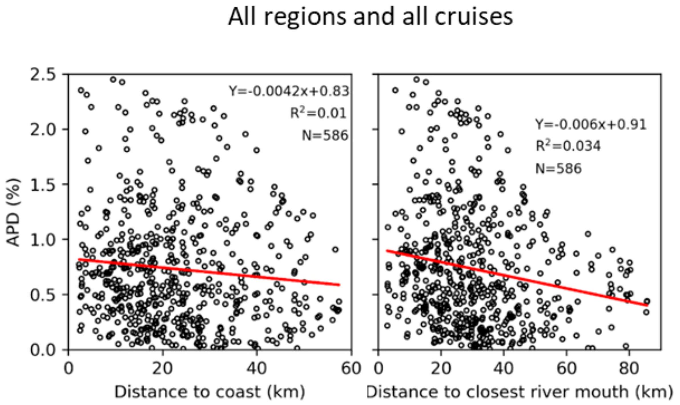 Remotesensing 14 00423 g007