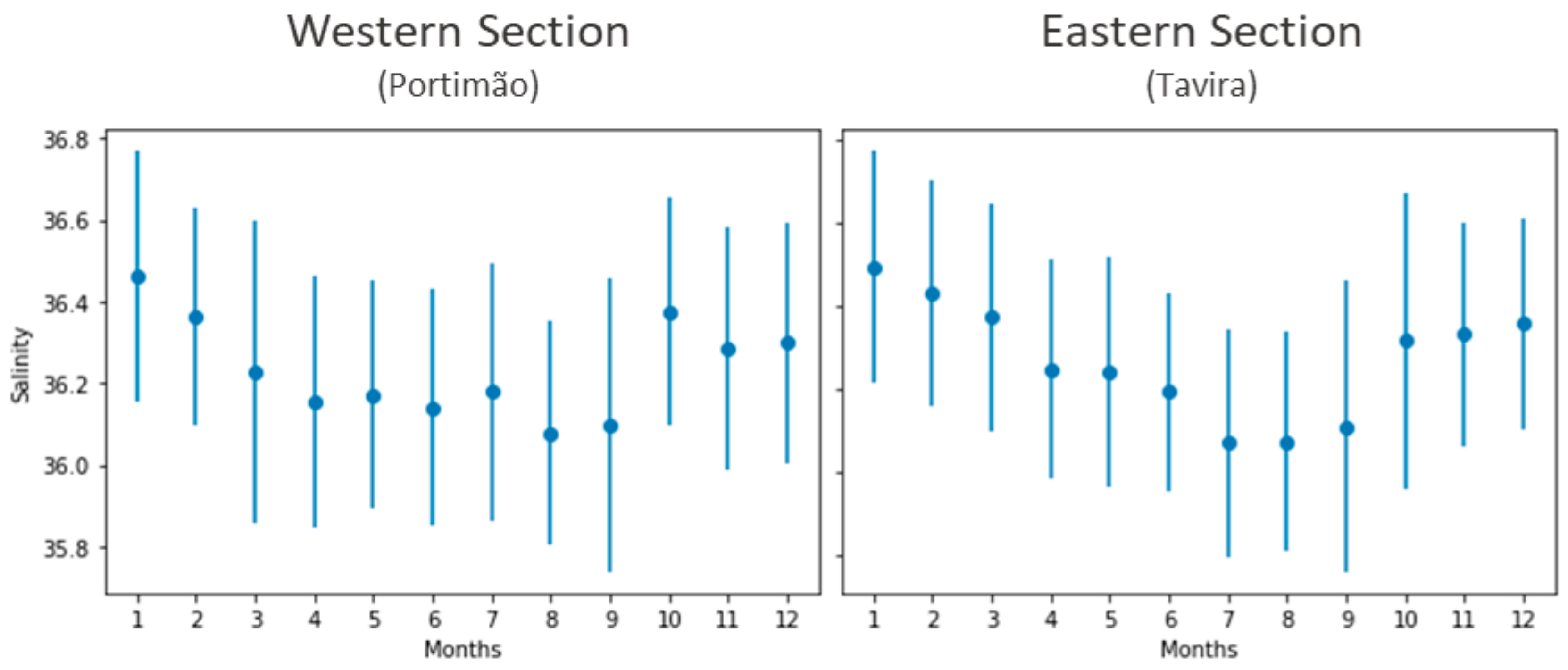 Remotesensing 14 00423 g014