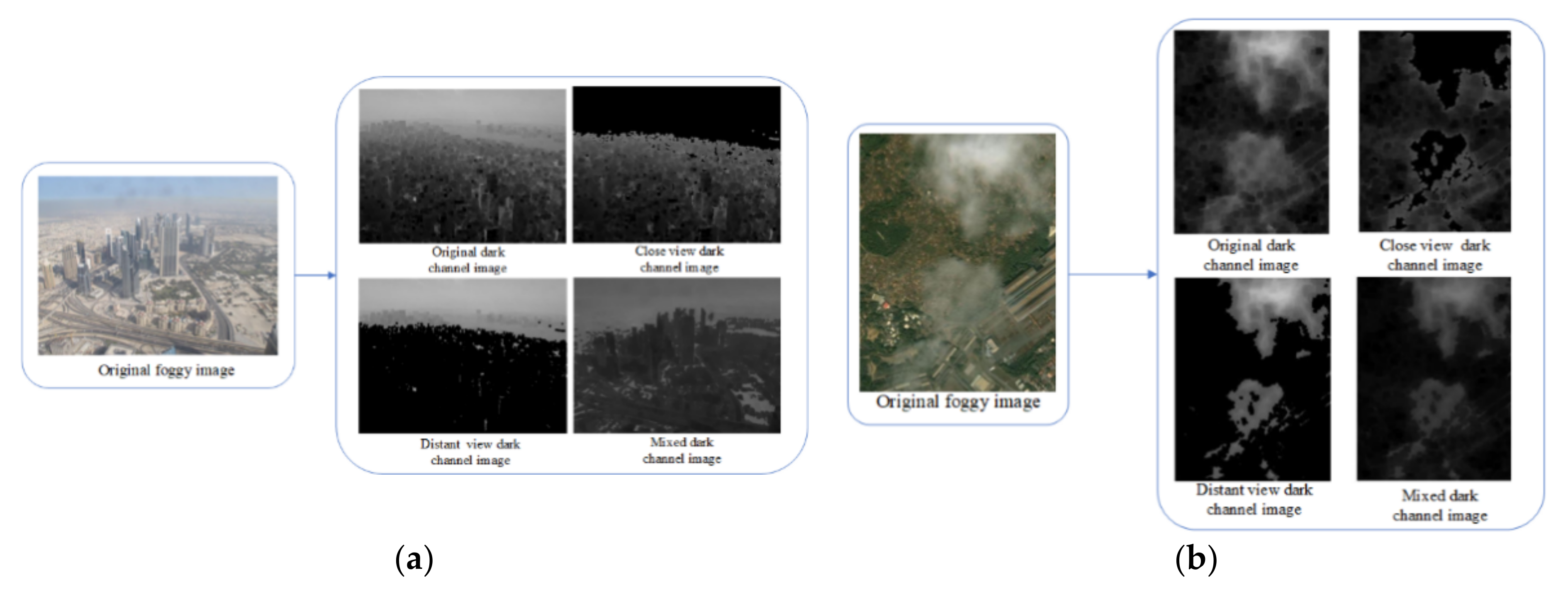 Remotesensing 14 00425 g004