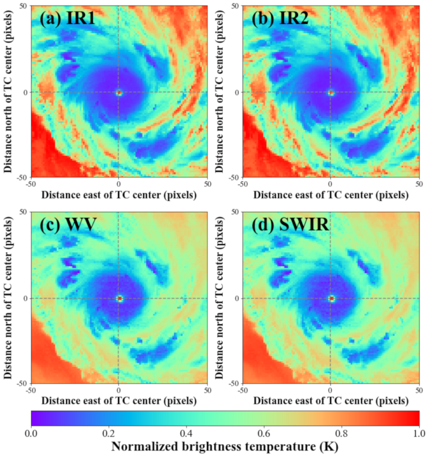 Remotesensing 14 00426 g001