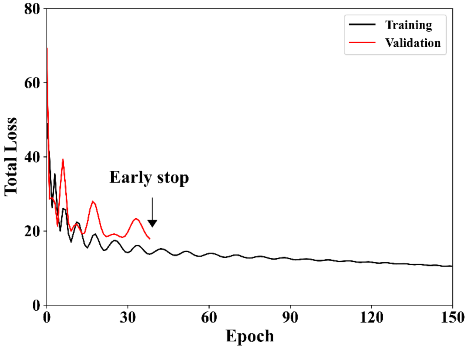 Remotesensing 14 00426 g004