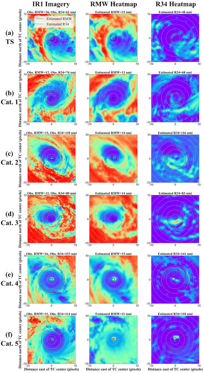 Remotesensing 14 00426 g010