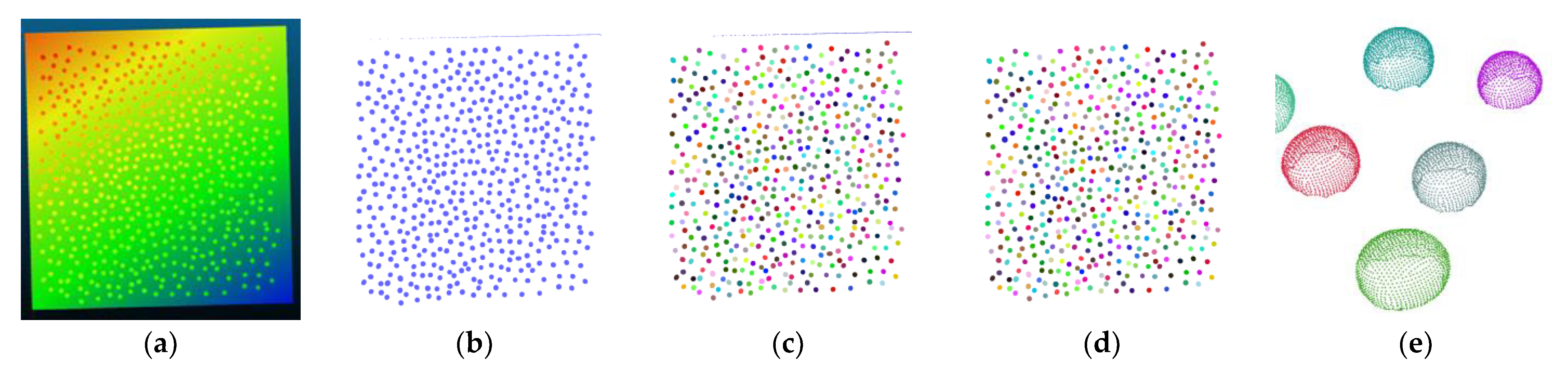 Remotesensing 14 00431 g003