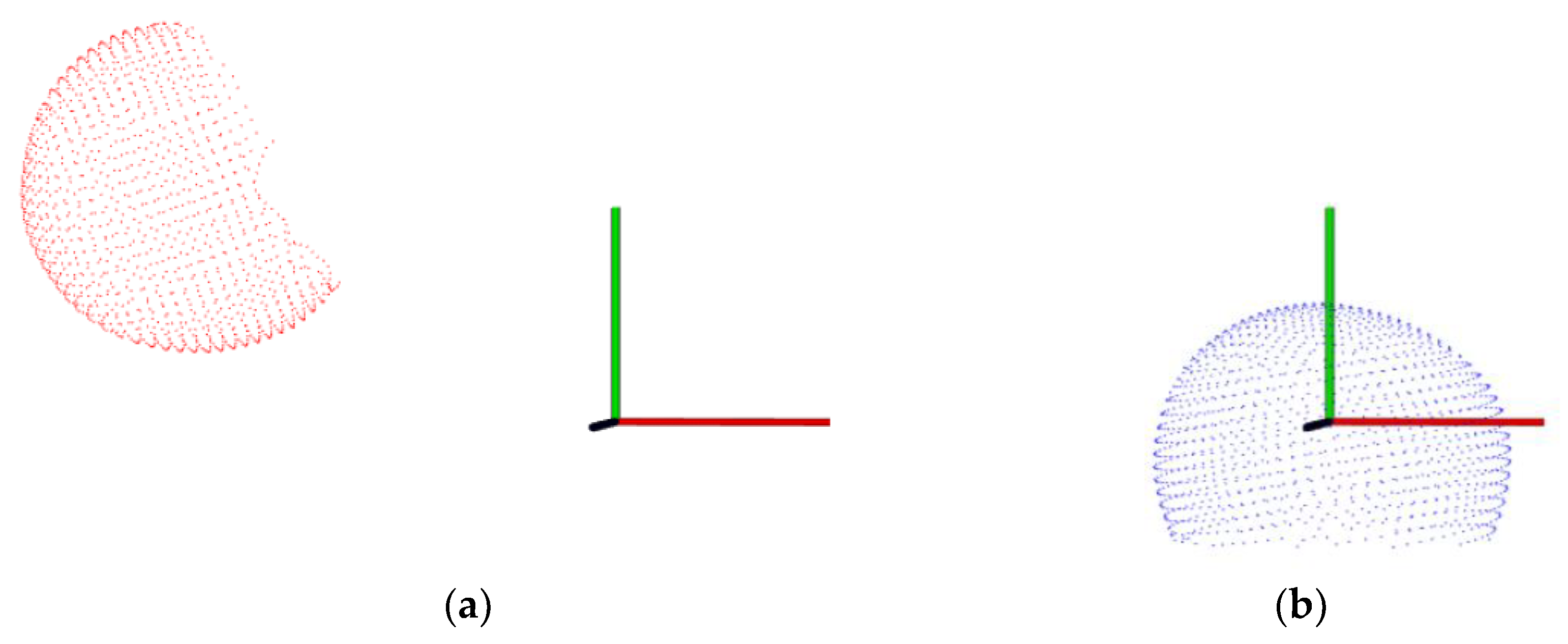 Remotesensing 14 00431 g004