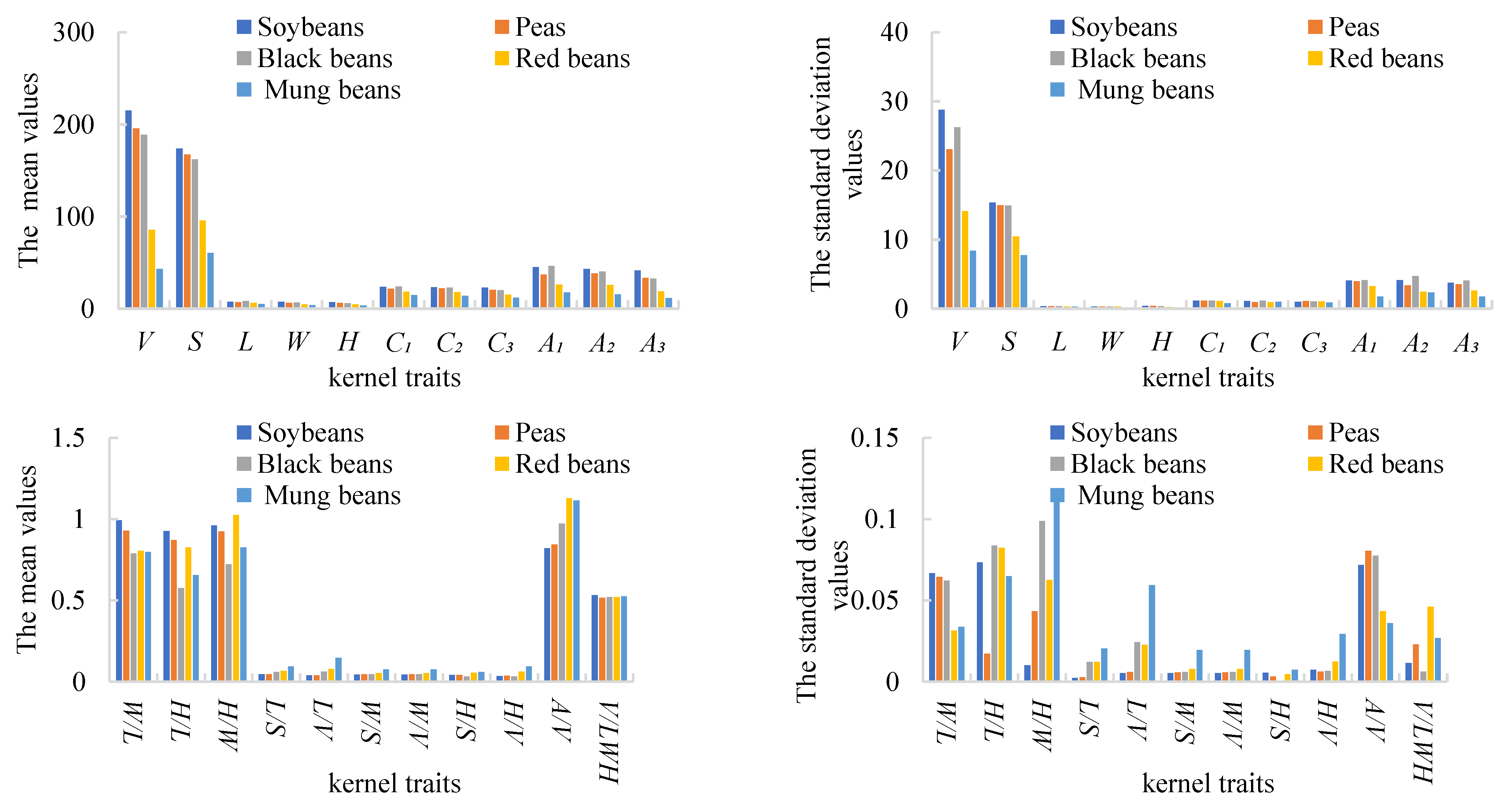 Remotesensing 14 00431 g010a