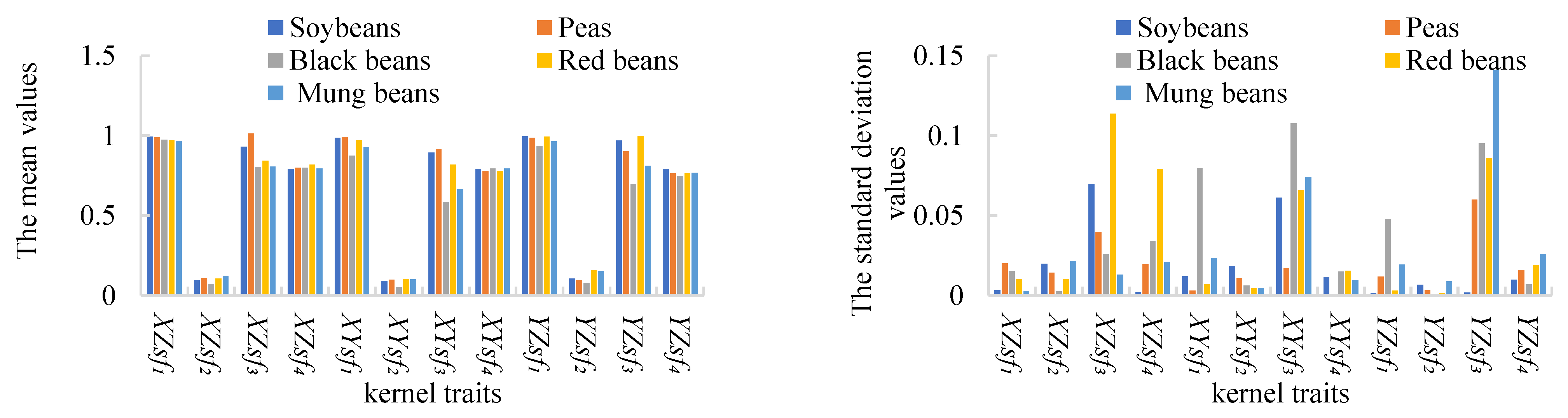Remotesensing 14 00431 g010b
