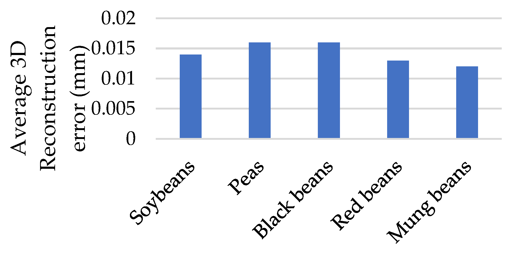 Remotesensing 14 00431 g012