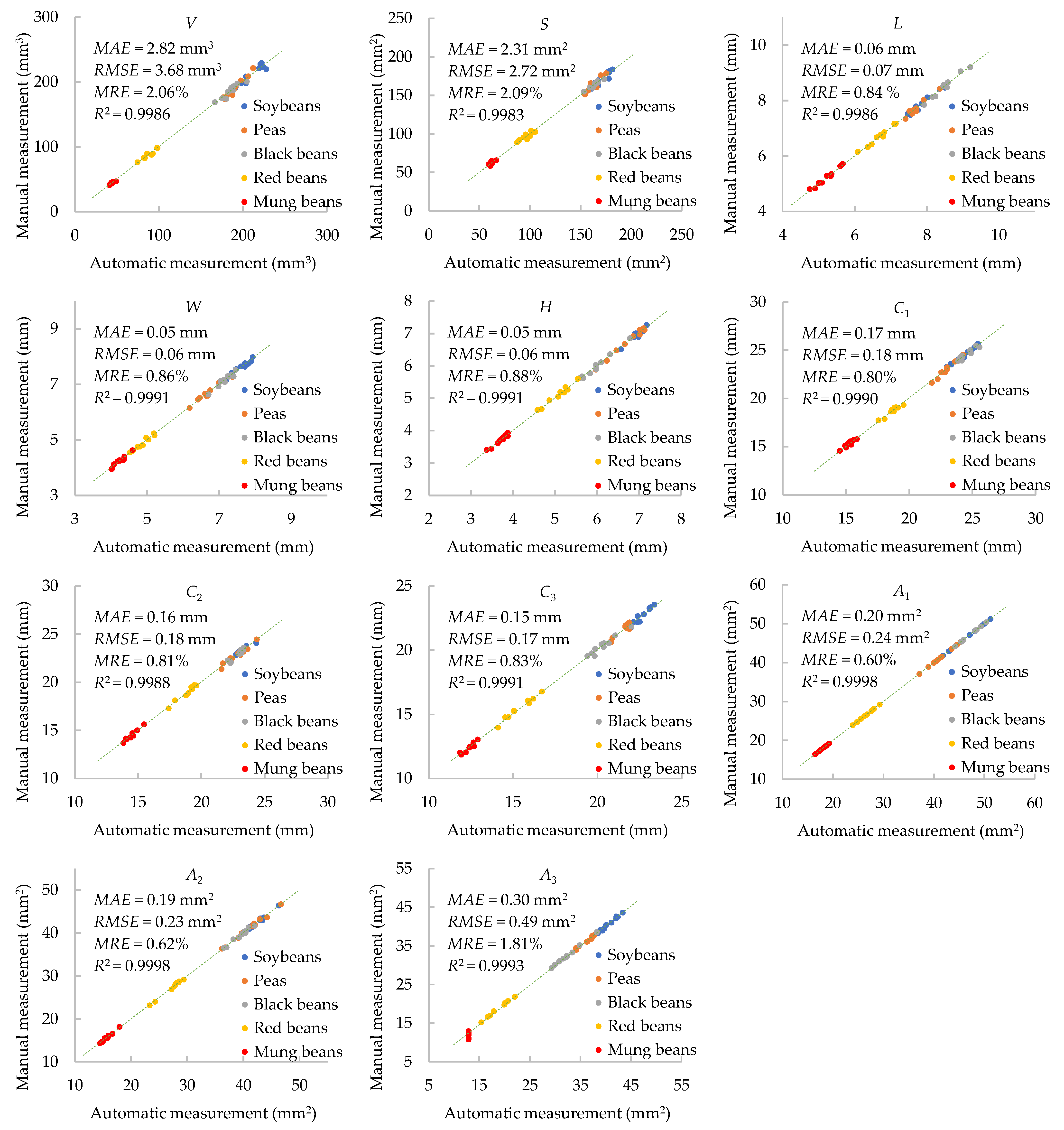 Remotesensing 14 00431 g014