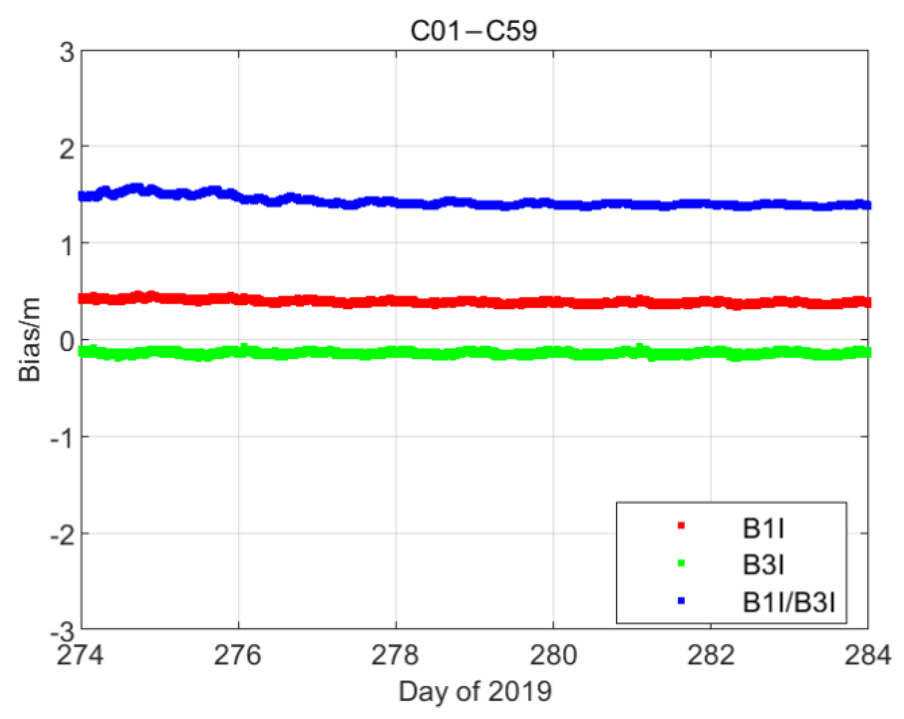Remotesensing 14 00432 g001