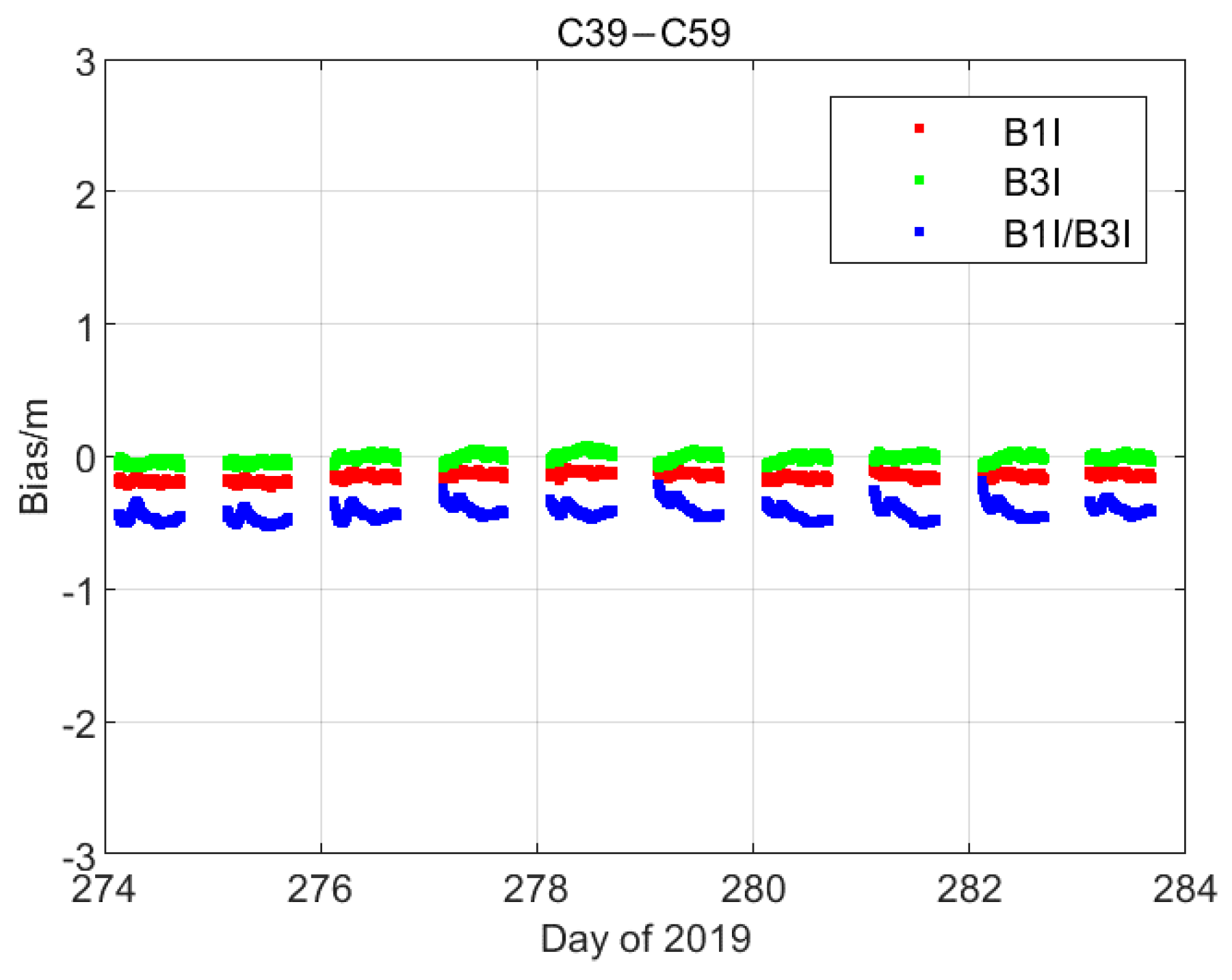 Remotesensing 14 00432 g002