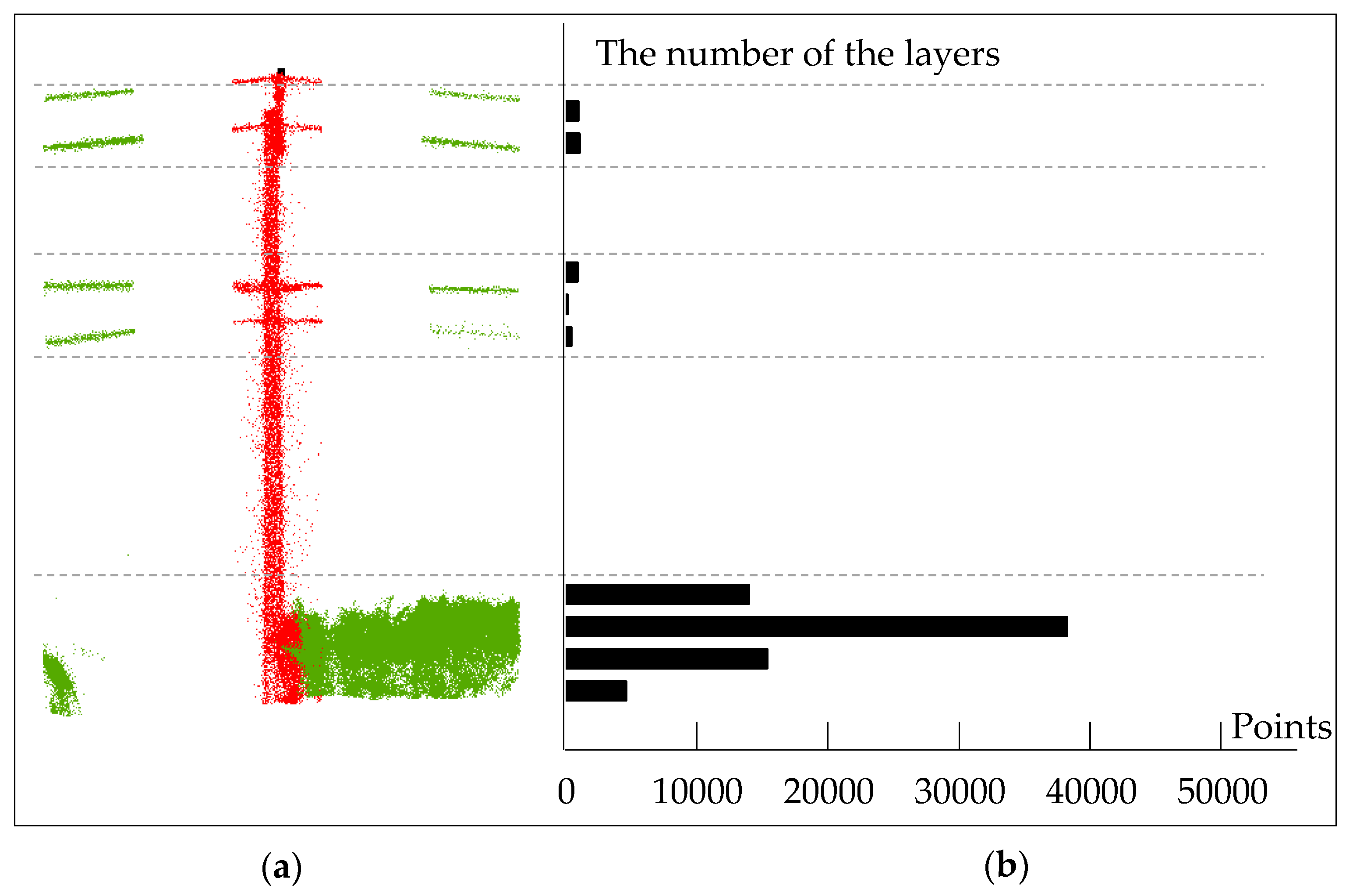 Remotesensing 14 00433 g004