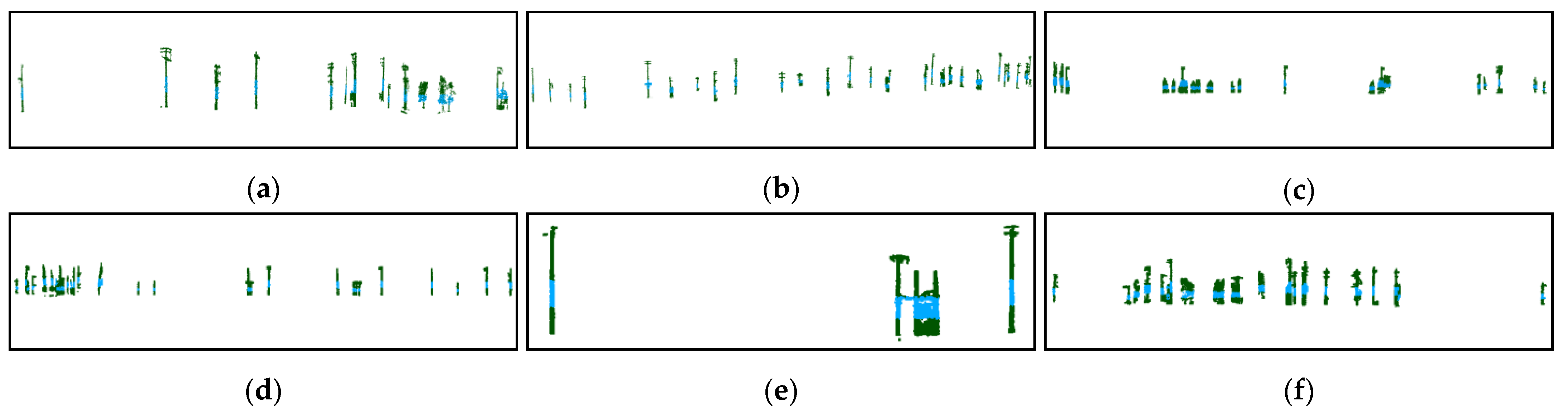 Remotesensing 14 00433 g011