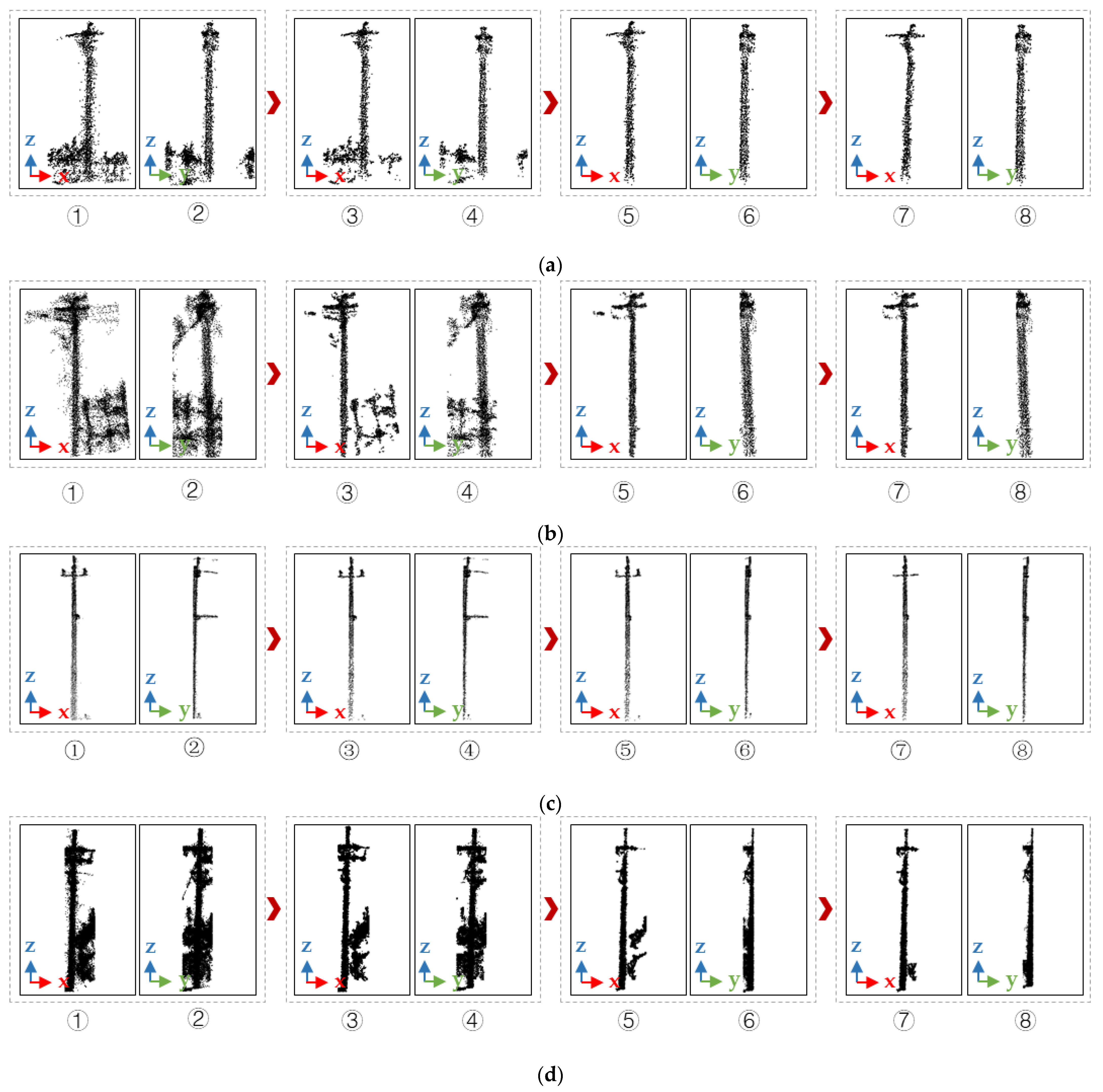Remotesensing 14 00433 g013