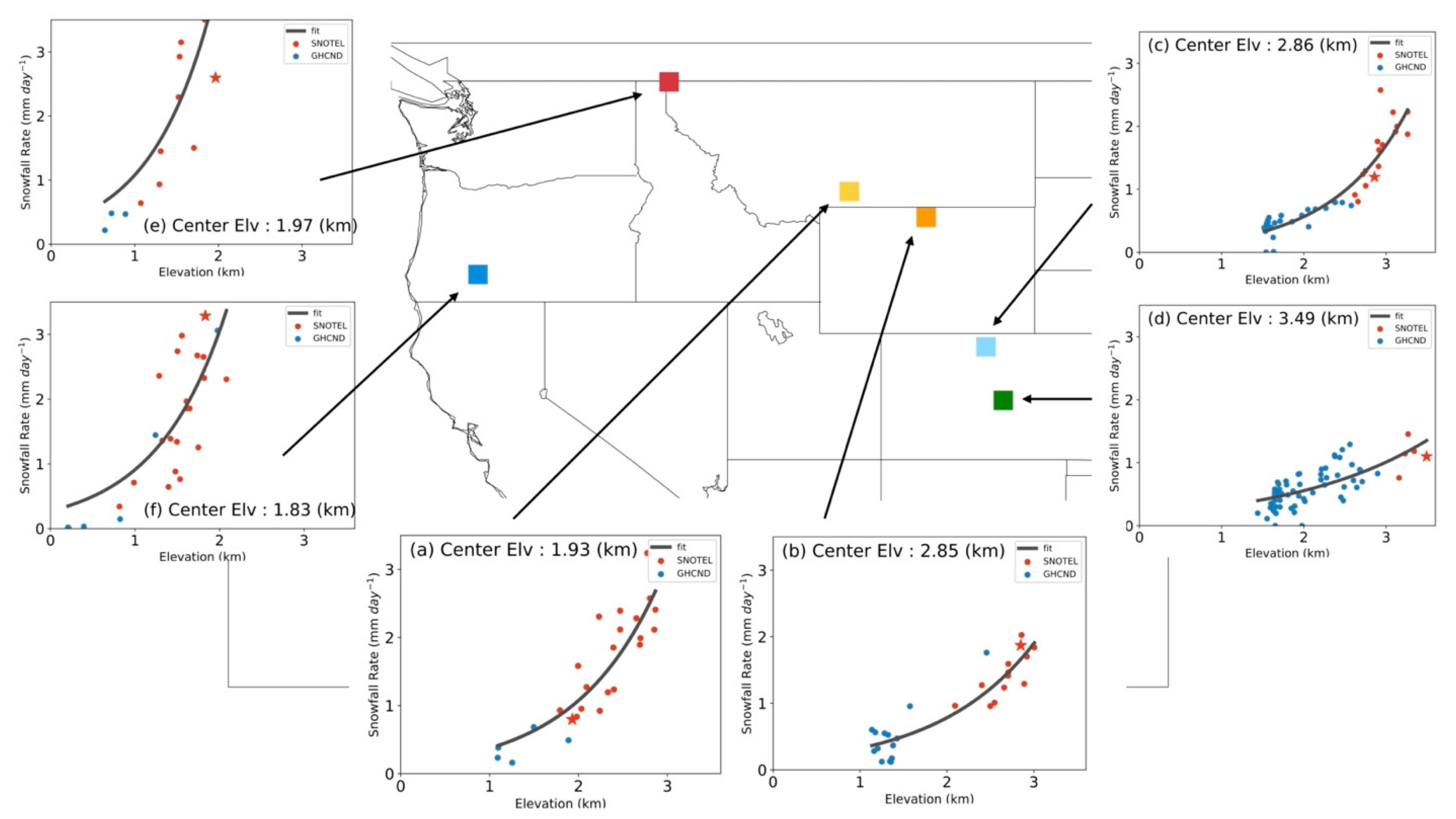 Remotesensing 14 00434 g006