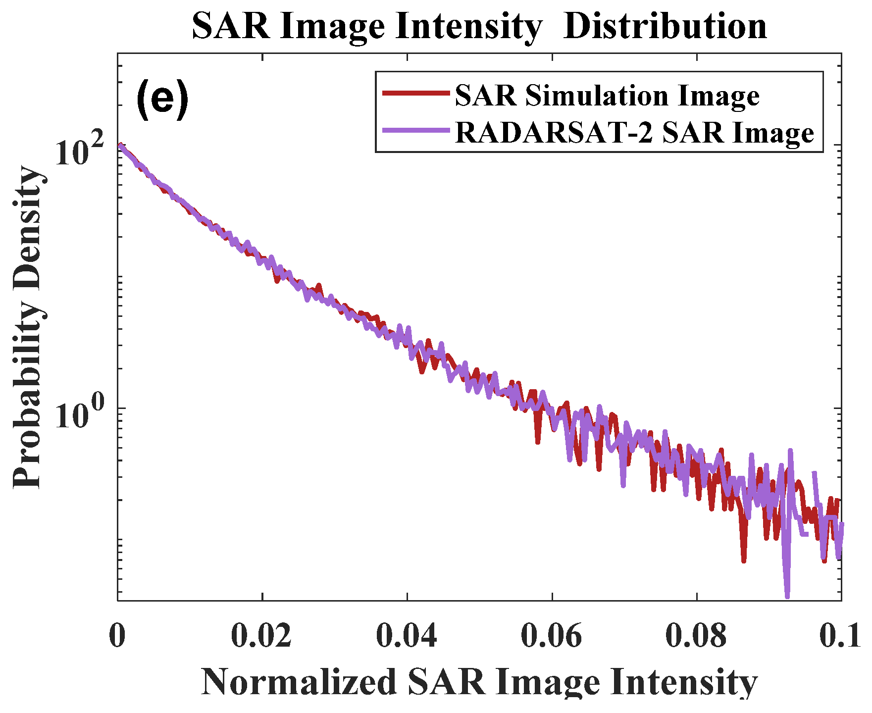 Remotesensing 14 00439 g004b Remotesensing 14 00439 g004b