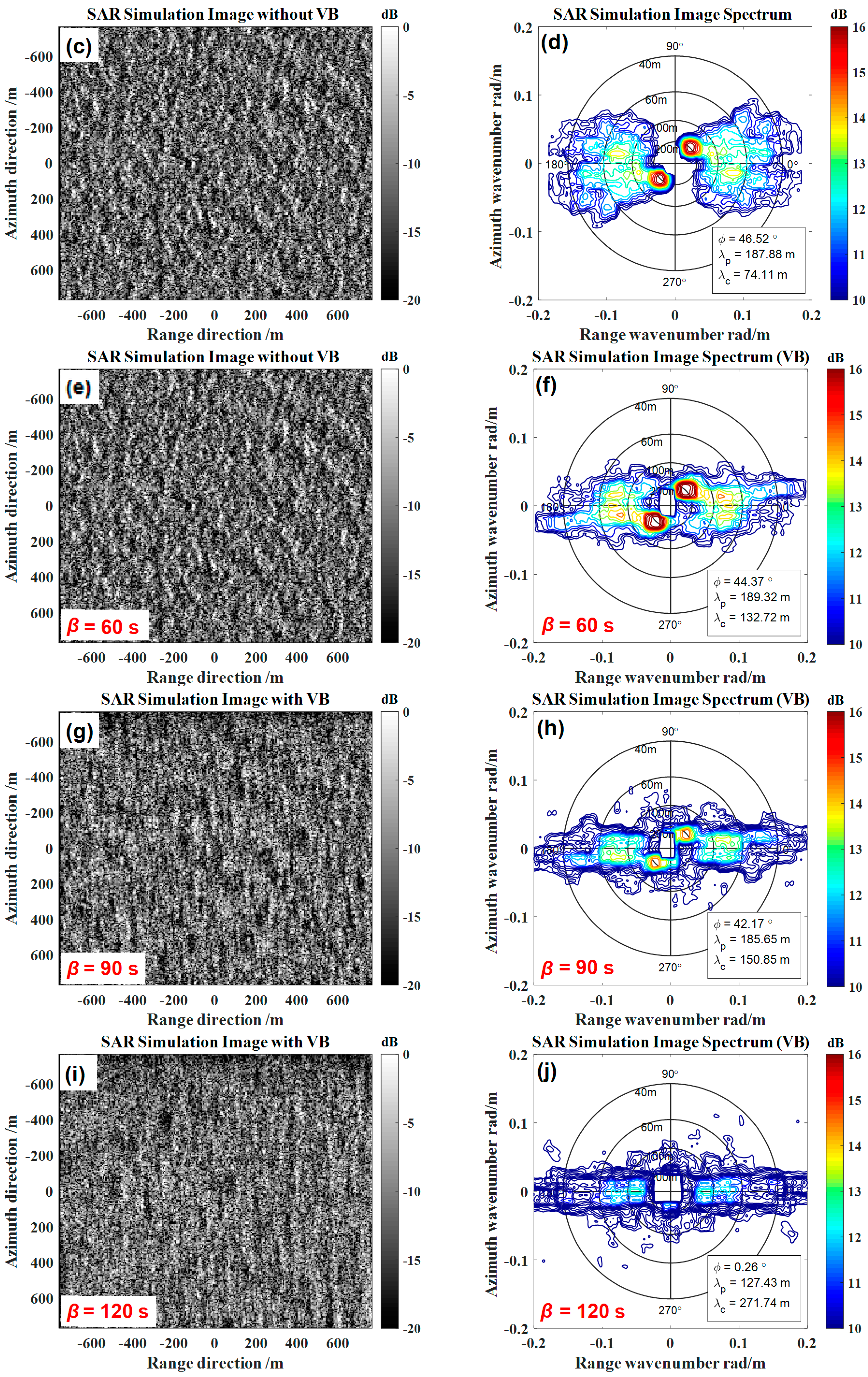 Remotesensing 14 00439 g007b Remotesensing 14 00439 g007b
