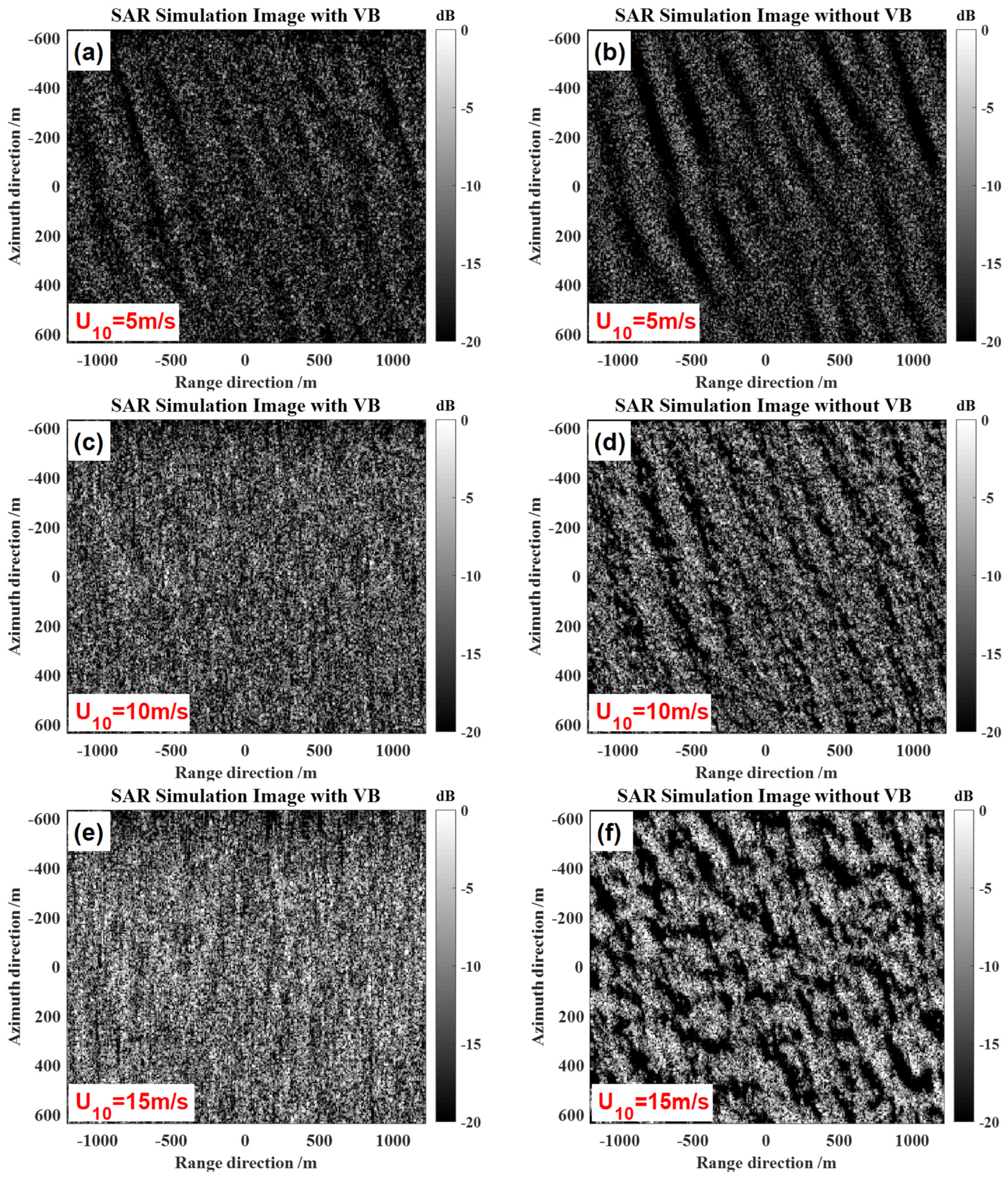 Remotesensing 14 00439 g008 Remotesensing 14 00439 g008