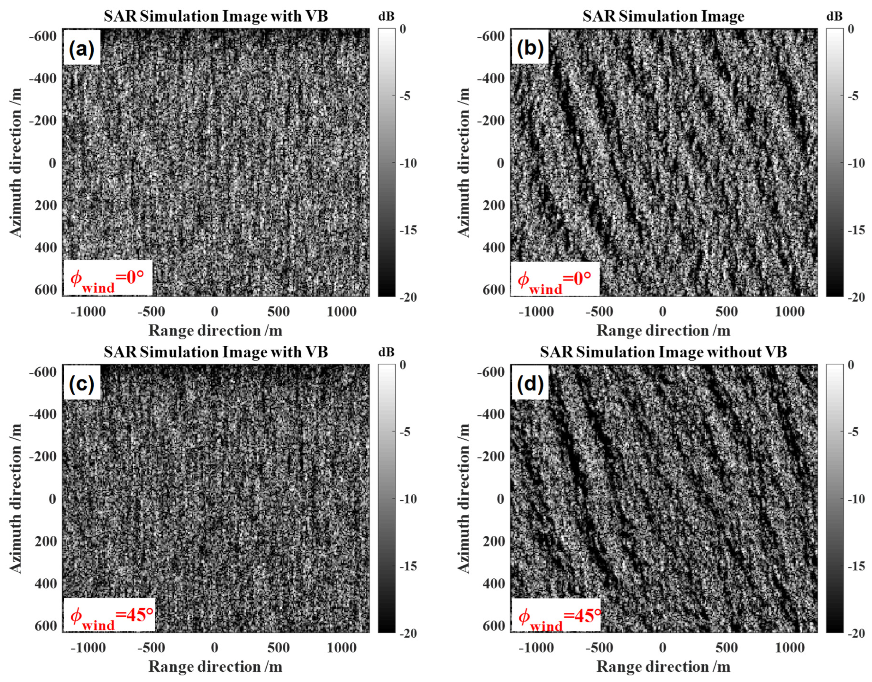 Remotesensing 14 00439 g010a Remotesensing 14 00439 g010a