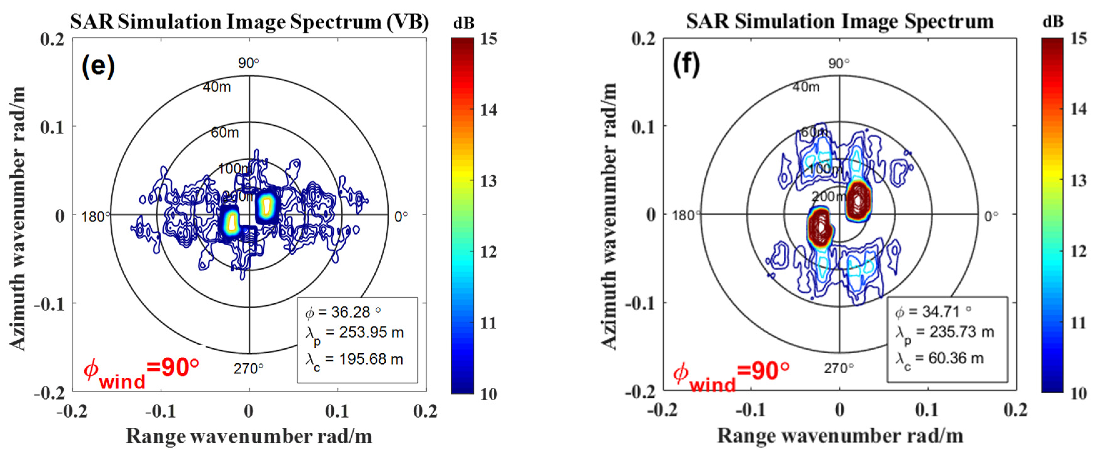 Remotesensing 14 00439 g011b Remotesensing 14 00439 g011b