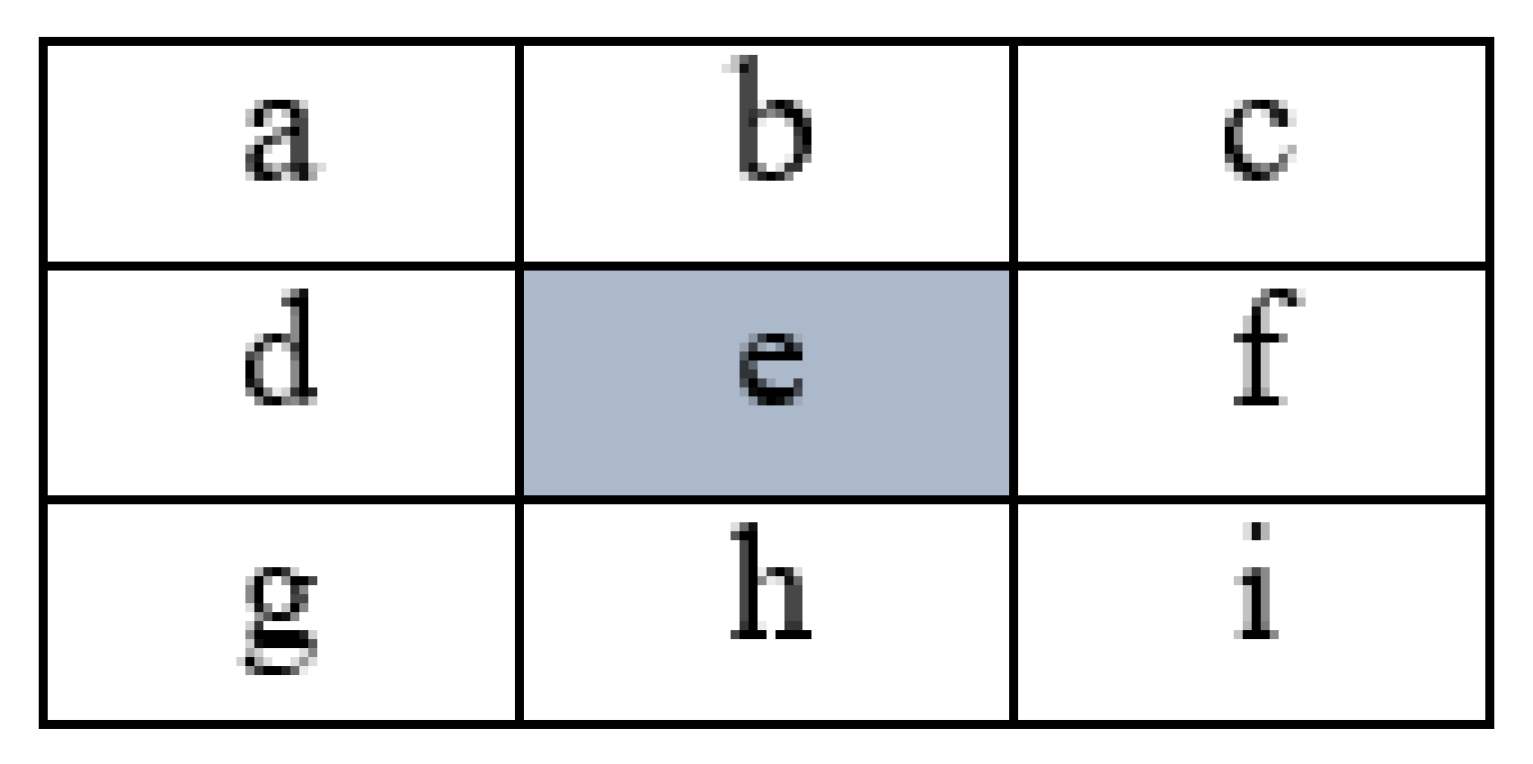 Remotesensing 14 00440 g009 550